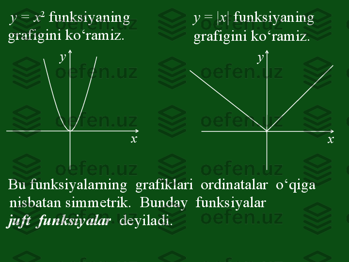 Funksiyaning Juftligi Va Toqligi