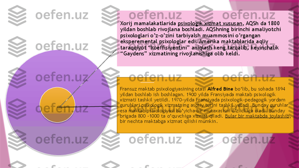 Xorij mamalakatlarida  psixologik   xizmat   xususan , AQSh da 1800 
yildan boshlab rivojlana boshladi. AQShning birinchi amaliyotchi 
psixologlari o’z-o’zini tarbiyalsh muammosini o’rgangan 
eksperemental psixologlar edi. Amerika maktablarida aqliy 
taraqqiyot “koeffisiyentini” aniqlash keng tarqalib, keyinchalik 
“Gaydens” xizmatining rivojlanishiga olib keldi.
Fransuz maktab psixologiyasining otasi  Alfred Bine  bo’lib, bu sohada 1894 
yildan boshlab ish boshlagan. 1900 yilda Fransiyada maktab psixologik 
xizmati tashkil yetildi. 1970-yilda Fransiyada psixologik-pedagogik yordam 
guruhlari psixologik xizmatning asosiy turini tashkil yetadi. Bunday guruhlar 
esa maktab psixologiyasi bo’yicha bir mutaxasisni o’z ichiga oladi. Bunday 
brigada 800 –1000 ta o’quvchiga xizmat qiladi.  Bular   bir   maktabda   joylashib , 
bir nechta maktabga xizmat qilishi mumkin.                     