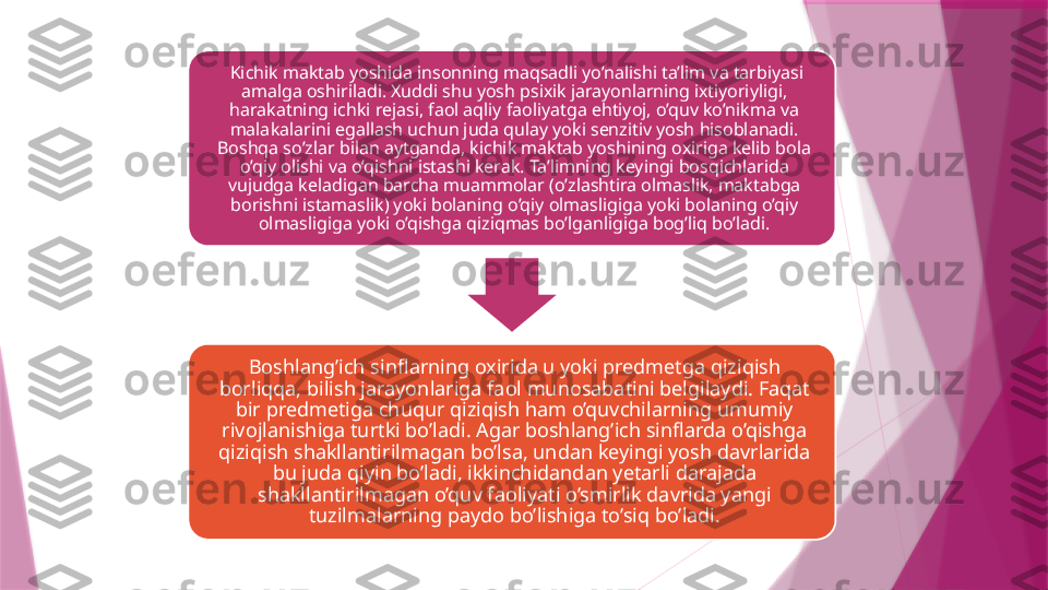   Kichik maktab yoshida insonning maqsadli yo’nalishi ta’lim va tarbiyasi 
amalga oshiriladi. Xuddi shu yosh psixik jarayonlarning ixtiyoriyligi, 
harakatning ichki rejasi, faol aqliy faoliyatga ehtiyoj, o’quv ko’nikma va 
malakalarini egallash uchun juda qulay yoki senzitiv yosh hisoblanadi. 
Boshqa so’zlar bilan aytganda, kichik maktab yoshining oxiriga kelib bola 
o’qiy olishi va o’qishni istashi kerak. Ta’limning keyingi bosqichlarida 
vujudga keladigan barcha muammolar (o’zlashtira olmaslik, maktabga 
borishni istamaslik) yoki bolaning o’qiy olmasligiga yoki bolaning o’qiy 
olmasligiga yoki o’qishga qiziqmas bo’lganligiga bog’liq bo’ladi.
Boshlang’ich sinflarning oxirida u yoki predmetga qiziqish 
borliqqa, bilish jarayonlariga faol munosabatini belgilaydi. Faqat 
bir predmetiga chuqur qiziqish ham o’quvchilarning umumiy 
rivojlanishiga turtki bo’ladi. Agar boshlang’ich sinflarda o’qishga 
qiziqish shakllantirilmagan bo’lsa, undan keyingi yosh davrlarida 
bu juda qiyin bo’ladi, ikkinchidandan yetarli darajada 
shakllantirilmagan o’quv faoliyati o’smirlik davrida yangi 
tuzilmalarning paydo bo’lishiga to’siq bo’ladi.                   