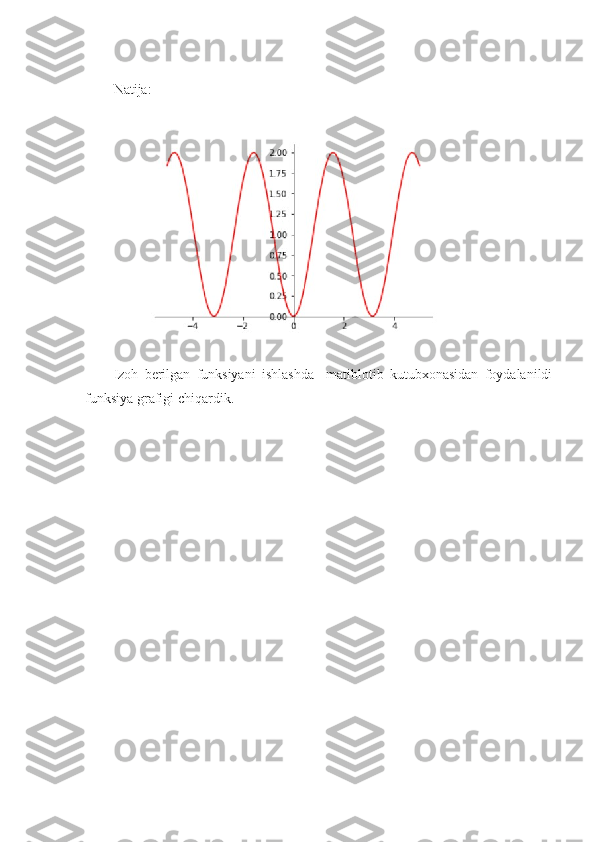 Natija:
Izoh   berilgan   funksiyani   ishlashda     matiblotib   kutubxonasidan   foydalanildi
funksiya grafigi chiqardik. 