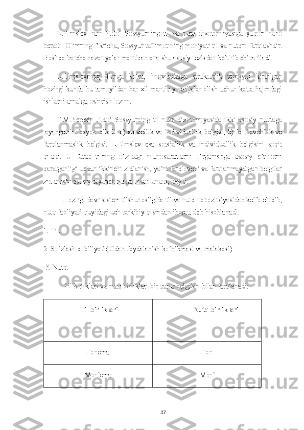 L.Elmslev   ham   F.do‘   Sossyurning   til   va   nutq   dixotomiyasiga   yuqori   baho
beradi. Olimning fikricha, Sossyur ta limotining mohiyati til va nutqni farqlashdir.ʼ
Boshqa barcha nazariyalar mantiqan ana shu asosiy tezisdan keltirib chiqariladi.
L.Elmslevning   fikriga   ko‘ra,   lingvistikaga   strukturlik   tamoyili   kiritilgan
hozirgi kunda bu tamoyildan har xil mantiqiy natijalar olish uchun katta hajmdagi
ishlarni amalga oshirish lozim.  
F.M.Berezin   F.do‘   Sossyurning   til-nutq   dixotomiyasida   ikki   asosiy   nuqtaga
tayanganini bayon qiladi: a) sotsiallik va individuallik belgisi; b) farqlovchilik va
farqlanmaslik   belgisi.   L.Elmslev   esa   sotsiallik   va   individuallik   belgisini   soqit
qiladi.   U   faqat   tilning   o‘zidagi   munosabatlarni   o‘rganishga   asosiy   e tiborni	
ʼ
qaratganligi uchun ikkinchi zidlanish, ya ni farqlovchi va farqlanmaydigan belgilar	
ʼ
zidlanishi asosiy tayanch nuqta hisoblanadi, deydi.
 Hоzirgi dаvr sistеm tilshunоsligidа til vа nutq оppоzitsiyasidаn kеlib chiqib,
nutq fаоliyati quyidаgi uch tаrkibiy qismdаn ibоrаt, dеb hisоblаnаdi. 
1. Til. 
2. So zlаsh qоbiliyati (tildаn fоydаlаnish ko nikmаsi vа mаlаkаsi).	
ʻ ʻ
  3. Nutq. 
 Til birliklari va nutq birliklari bir qator belgilari bilan farqlanadi:
 Til birliklаri Nutq birliklаri
Fоnеmа Fоn
Mоrfеmа Mоrf
37 