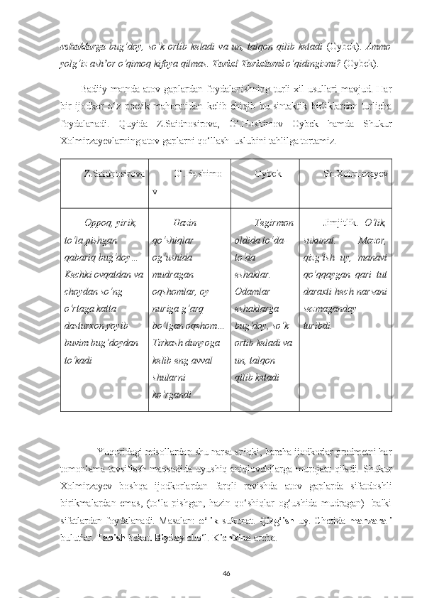 eshaklarga   bug‘doy,   so‘k   ortib   keladi   va   un,   talqon   qilib   ketadi   (Oybek).   Аmmo
yolg‘iz ash or o‘qimoq kifoya qilmas. ʼ Tarix!   Tarixlarni  o‘qidingizmi?  (Oybek). 
Badiiy  matnda atov  gaplardan foydalanishning  turli   xil  usullari   mavjud. Har
bir   ijodkor   o‘z   poetik   mahoratidan   kelib   chiqib   bu   sintaktik   birliklardan   turlicha
foydalanadi.   Quyida   Z.Saidnosirova,   O‘.Hoshimov   Oybek   hamda   Shukur
Xolmirzayevlarning atov gaplarni qo‘llash  uslubini tahlilga tortamiz. 
Z.Saidnosirova O‘.Hoshimo
v Oybek Sh.Xolmirzayev
Oppoq, yirik, 
to‘la pishgan 
qabariq bug‘doy… 
Kechki ovqatdan va
choydan so‘ng 
o‘rtaga katta 
dasturxon yoyib 
buvim bug‘doydan 
to‘kadi Hazin 
qo‘shiqlar 
og‘ushida 
mudragan 
oqshomlar, oy 
nuriga g‘arq 
bo‘lgan oqshom…
Tirkash dunyoga 
kelib eng avval 
shularni 
ko‘rgandi  Tegirmon
oldida to‘da-
to‘da 
eshaklar. 
Odamlar 
eshaklarga 
bug‘doy, so‘k 
ortib keladi va
un, talqon 
qilib ketadi Jimjitlik .   O ‘lik,
sukunat.   Mozor,
qizg‘ish   uy,   manavi
qo‘qqaygan   qari   tut
daraxti hech narsani
sezmaganday
turibdi.
Yuqoridagi misollardan shu narsa aniqki, barcha ijodkorlar predmetni har
tomonlama tavsiflash maqsadida  uyushiq aniqlovchilarga murojaat qiladi. Shukur
Xolmirzayev   boshqa   ijodkorlardan   farqli   ravishda   atov   gaplarda   sifatdoshli
birikmalardan   emas,   (to‘la   pishgan,   hazin   qo‘shiqlar   og‘ushida   mudragan)     balki
sifatlardan   foydalanadi.   Masalan:   o‘lik   sukunat.   Qizg‘ish   uy.   Chetida   manzarali
bulutlar.  Tanish  bekat . Biyday  cho‘l.  Kichkina  archa.
46 