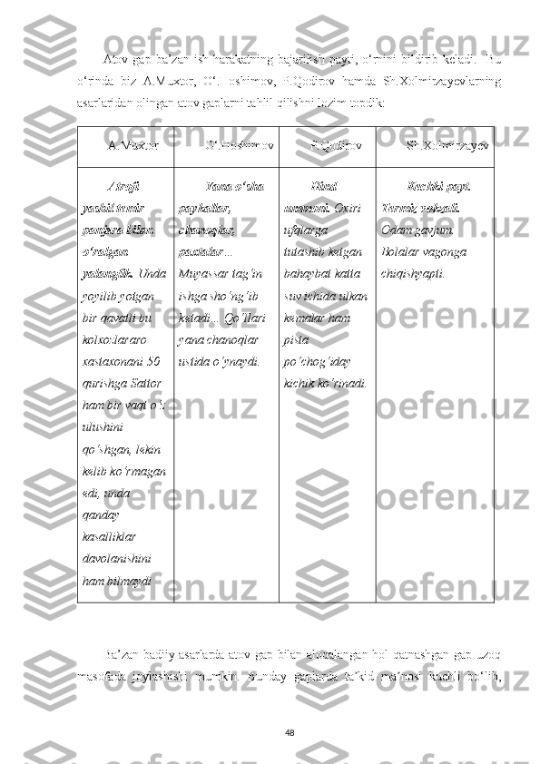 Аtov gap  ba’zan  ish-harakatning  bajarilish  payti, o‘rnini   bildirib keladi.   Bu
o‘rinda   biz   A.Muxtor,   O‘.Hoshimov,   P.Qodirov   hamda   Sh.Xolmirzayevlarning
asarlaridan olingan atov gaplarni tahlil qilishni lozim topdik:
A.Muxtor O‘.Hoshimov P.Qodirov  Sh.Xolmirzayev
Аtrofi 
yashil temir 
panjara bilan 
o‘ralgan 
yalanglik.  Unda
yoyilib yotgan 
bir qavatli bu 
kolxozlararo 
xastaxonani 50 
qurishga Sattor 
ham bir vaqt o‘z
ulushini 
qo‘shgan, lekin 
kelib ko‘rmagan
edi, unda 
qanday 
kasalliklar 
davolanishini  
ham bilmaydi   Yana o‘sha 
paykallar, 
chanoqlar, 
paxtalar … 
Muyassar tag‘in 
ishga sho‘ng‘ib 
ketadi… Qo‘llari 
yana chanoqlar 
ustida o‘ynaydi.  Hind 
ummoni.  Oxiri 
ufqlarga 
tutashib ketgan 
bahaybat katta 
suv ichida ulkan
kemalar ham 
pista 
po‘chog‘iday 
kichik ko‘rinadi. Kechki payt. 
Termiz vokzali. 
Odam gavjum. 
Bolalar vagonga 
chiqishyapti.
Ba’zan badiiy asarlarda atov gap bilan aloqalangan hol qatnashgan gap uzoq
masofada   joylashishi   mumkin.   Bunday   gaplarda   ta kid   ma nosi   kuchli   bo‘lib,ʼ ʼ
48 