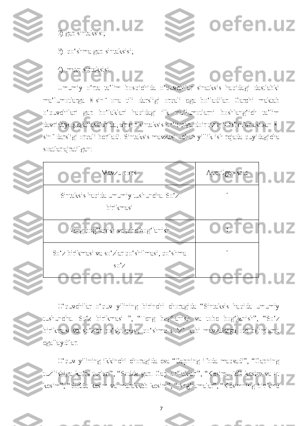 2)  gap sintaksisi; 
3)   q o‘ shma gap sintaksisi; 
4)   matn sintaksisi.
Umumiy   o‘rta   ta’lim   bosqichida   o‘quvchilar   sinatksis   haqidagi   dastlabki
ma’lumotlarga   8-sinf   ona   tili   darsligi   orqali   ega   bo‘ladilar.   Garchi   maktab
o‘quvchilari   gap   bo‘laklari   haqidagi   ilk   ma’lumotlarni   boshlang‘ich   ta’lim
davridayoq egallasalar-da, ammo sintaksis bo‘limiga doir tizimli bilimlar asosan 8-
sinf darsligi orqali beriladi.   Sintaksis mavzusi uchun yillik ish rejada quyidagicha
soatlar ajratilgan:
Mavzu nomi Ajratilgan soat
Sintaksis haqida umumiy tushuncha. So‘z
birikmasi 1
Teng bog‘lanish va tobe bog‘lanish 1
So‘z birikmasi va so‘zlar qo‘shilmasi, qo‘shma
so‘z 1
O‘quvchilar   o‘quv   yilining   birinchi   choragida   “Sintaksis   haqida   umumiy
tushuncha.   So‘z   birikmasi   ”,   “Teng   bog‘lanish   va   tobe   bog‘lanish”,   “So‘z
birikmasi   va   so‘zlar   qo‘shilmasi,   qo‘shma   so‘z”   kabi   mavzularga   oid   bilimlarni
egallaydilar.
O‘quv   yilining   ikkinchi   choragida   esa   “Gapning   ifoda   maqsadi”,   “Gapning
tuzilishiga   ko‘ra   turlari”,   “Sodda   gap.   Gap   bo‘laklari”,   “Kesim.   Fe’l   kesim   va   ot
kesim”,   “Sodda   kesim   va  murakkab   kesim”,   “Bog‘lamalar”,  “Kesimning   birikma
7 