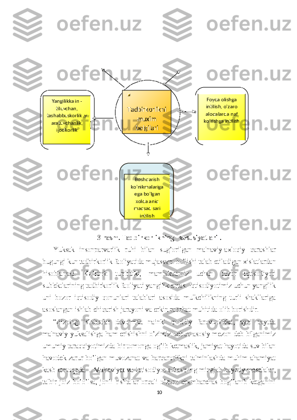 3-rasm. Tadbirkorlikning   xususiyatlari .
Yuksak   insonparvarlik   ruhi   bilan   sug’orilgan   ma'naviy-axloqiy   qarashlar
bugungi kun tadbirkorlik faoliyatida mujassam bo’lishi talab etiladigan xislatlardan
hisoblanadi.   Ko’rinib   turibdiki,   mamlakatimiz   uchun   bozor   iqtisodiyoti
sub'еktlarining tadbirkorlik faoliyati yangilik emas. Iqtisodiyotimiz uchun yangilik
uni   bozor   iqtisodiy   qonunlari   talablari   asosida   mulkchilikning   turli   shakllariga
asoslangan ishlab chiqarish jarayoni va erkin raqobat muhitida olib borishdir.
“Bizning   islohotlar   davomida   nainki   moddiy   farovonlikka,   ayni   paytda
ma'naviy yuksalishga ham erishishni o’zimiz uchun asosiy mеzon dеb bilganimiz
umumiy taraqqiyotimizda bir tomonga og’ib kеtmaslik, jamiyat hayotida suv bilan
havodеk  zarur   bo’lgan  muvozanat   va barqarorlikni   ta'minlashda  muhim  ahamiyat
kasb etmoqqda. ...Ma'naviyat va iqtisodiyot sohasining minglab hayotiy masalalar,
ta'bir   joiz   bo’o’lsa,   jonli   rishtalar   orqali   o’zaro   chambarchas   bog’lanib   kеtganini
10Yangilikka in -
tiluvchan,
tashabbuskorlik ,y
aratuvchanlik,
ijodkorlik Foyda olishga
intilish,  o’ zaro
alo q alarda naf
k o’ rishga intilish
Boshqarish
ko’nikmalariga
ega bo’lgan
xolda aniq
maqsad sari
intilishTadbirkorlikni
muxim
bеlgilari  