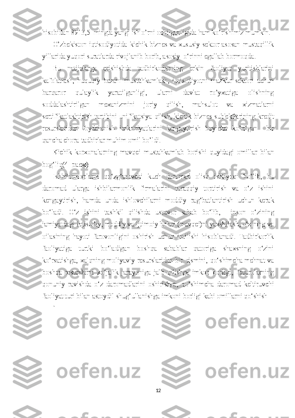 hisobidan 8913,5  mingta yangi ish o’rni ochilganligida ham ko’rishimiz mumkin.
О’zbеkiston   iqtisodiyotida  kichik  biznеs  va  xususiy  sеktor   asosan   mustaqillik
yillarida yuqori suratlarda rivojlanib borib, asosiy  о‘rinni egallab bormoqda.
Bu   natijalarga   erishishda   tadbirkorlarning   erkin   faoliyat   yuritishlarini
kafolatlash,   huquqiy   bazani   mustahkamlash,   iqtisodiyotni   mazkur   sеktori   uchun
barqaror   qulaylik   yaratilganligi,   ularni   davlat   rо’yxatiga   olishning
soddalashtirilgan   mеxanizmini   joriy   qilish,   mahsulot   va   xizmatlarni
sеrtifikatlashtirish   tartibini   unifikatsiya   qilish,   kichik   biz nеs   sub'еktlarining   krеdit
rеsurslaridan   foydalanish   imkoniyatlarini   kеngaytirish   bоyicha   kо’rilgan     bir
qancha chora-tadbirlar muhim omil bо’ldi.
Kichik   korxonalarning   mavqei   mustahkamlab   borishi   quyidagi   omillar   bilan
bog‘liq(4- расм)  
Ishbilarmonlarni   qo‘zg‘atuvchi   kuch   daromad   olish   ishtiyoqi   bo‘lib,   bu
daromad   ularga   ishbilarmonlik   firmalarini   taraqqiy   toptirish   va   o‘z   ishini
kengaytirish,   hamda   unda   ishlovchilarni   moddiy   rag‘batlantirish   uchun   kerak
bo‘ladi.   O‘z   ishini   tashkil   qilishda   ustuvor   sabab   bo‘lib,     inson   o‘zining
jamiyatdagi iqtisodiy, moddiy va ijtimoiy holati (mavqei)ni yaxshilash, o‘zining va
oilasining   hayoti   farovonligini   oshirish   uchun   intilishi   hisoblanadi.   Tadbirkorlik
faoliyatiga   turtki   bo‘ladigan   boshqa   sabablar   qatoriga   shaxsning   o‘zini
ko‘rsatishga, xalqning moliyaviy resurslaridan bir qismini, qo‘shimcha mehnat va
boshqa   resurslarni   xo‘jalik   jarayoniga   jalb   qilishga   imkon   borligi,   fuqarolarning
qonuniy   ravishda   o‘z   daromadlarini   oshirishga,   qo‘shimcha   daromad   keltiruvchi
faoliyat turi bilan astoydil shug‘ullanishga imkoni borligi kabi omillarni qo‘shish 
`
12 