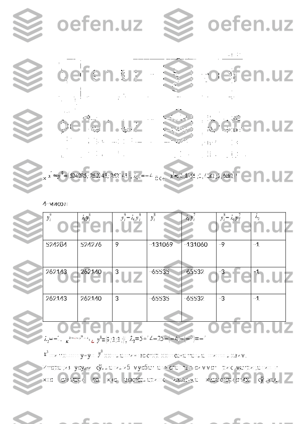xx1≈	y9=(524285	;262143	;262143	)',λ1+=−4 ёки  	x1≈(0,8156	;0,4082	;0,4082	)'
4-мисол	
yi9	λ1yi8	yi9−λ1yi8	yi8	λ1yi7	yi8−	λ1yi7	λ2
524284 524276 9 -131069 -131060 -9 -1
262143 262140 3 -65535 -65532 -3 -1
262143 262140 3 -65535 -65532 -3 -1	
λ2=−1,	x2≈¿≈y9−λ1¿	y8=(9;3;3;)',	λ3=5+14	−25	−(−4)−(−1)=−	1	
x3
ни топнш учун 	y0 оошланғич вектор оошқача танла- нишн лозим.
Итерация   усули   қўлланилиб   мусбат   аниқланган   симмет-   рик   матрицанин   г
хос   сонлари   ва   хос   вектсрларинк   излашда   характеристик   кўпҳад 