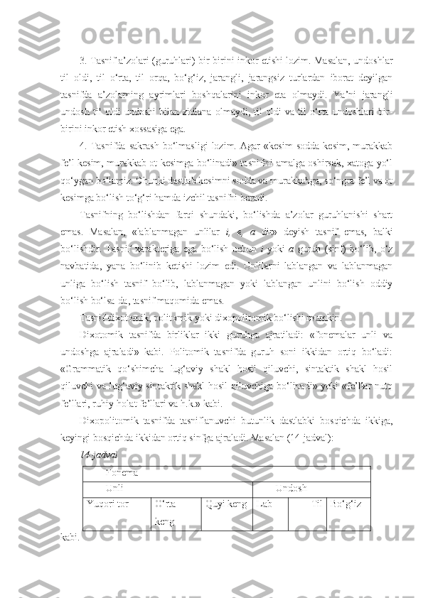 3. Tasnif a’zolari (guruhlari) bir-birini inkor etishi lozim. Masalan, undoshlar
til   oldi,   til   o‘rta,   til   orqa,   bo‘g‘iz,   jarangli,   jarangsiz   turlardan   iborat   deyilgan
tasnifda   a’zolarning   ayrimlari   boshqalarini   inkor   eta   olmaydi.   Ya’ni   jarangli
undosh   til   oldi   undoshi   bilan   zidlana   olmaydi,   til   oldi   va   til   o‘rta   undoshlari   bir-
birini inkor etish xossasiga ega.
4.   Tasnifda   sakrash   bo‘lmasligi   lozim.   Agar   «kesim   sodda   kesim,   murakkab
fe’l kesim, murakkab ot kesimga bo‘linadi» tasnifini amalga oshirsak, xatoga yo‘l
qo‘ygan bo‘lamiz. Chunki dastlab kesimni sodda va murakkabga, so‘ngra fe’l va ot
kesimga bo‘lish to‘g‘ri hamda izchil tasnifni beradi.
Tasnifning   bo‘lishdan   farqi   shundaki,   bo‘lishda   a’zolar   guruhlanishi   shart
emas.   Masalan,   «lablanmagan   unlilar   i,   e,   a   dir»   deyish   tasnif   emas,   balki
bo‘lishdir.   Tasnif   xarakteriga   ega   bo‘lish   uchun   i   yoki   a   guruh   (sinf)   bo‘lib,   o‘z
navbatida,   yana   bo‘linib   ketishi   lozim   edi.   Unlilarni   lablangan   va   lablanmagan
unliga   bo‘lish   tasnif   bo‘lib,   lablanmagan   yoki   lablangan   unlini   bo‘lish   oddiy
bo‘lish bo‘lsa-da, tasnif maqomida emas.
Tasnif dixotomik, politomik yoki dixopolitomik bo‘lishi mumkin.
Dixotomik   tasnifda   birliklar   ikki   guruhga   ajratiladi:   «fonemalar   unli   va
undoshga   ajraladi»   kabi.   Politomik   tasnifda   guruh   soni   ikkidan   ortiq   bo‘ladi:
«Grammatik   qo‘shimcha   lug‘aviy   shakl   hosil   qiluvchi,   sintaktik   shakl   hosil
qiluvchi  va lug‘aviy sintaktik  shakl  hosil  qiluvchiga bo‘linadi» yoki  «fe’llar  nutq
fe’llari, ruhiy-holat fe’llari va h.k.» kabi.
Dixopolitomik   tasnifda   tasniflanuvchi   butunlik   dastlabki   bosqichda   ikkiga,
keyingi bosqichda ikkidan ortiq sinfga ajraladi. Masalan (14-jadval):
14 - jadval
Fonema 
Unli Undosh 
Yuqori tor O‘rta
keng  Quyi keng Lab  Til Bo‘g‘iz 
kabi. 