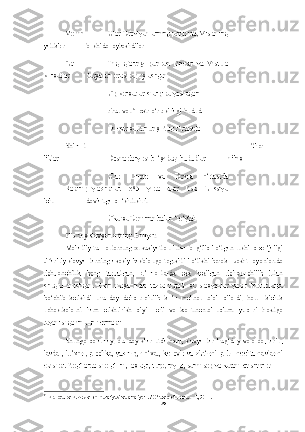 Volini
yaliklar Ular Drevlyanlarning janubida, Vislaning
boshida joylashdilar
Oq
xorvatlar Eng   g‘arbiy   qabilasi   Dnestr   va   Vistula
daryolari orasida joylashgan
Oq xorvatlar sharqida yashagan
Prut va Dnestr o‘rtasidagi hudud
Dnestr va Janubiy Bug o‘rtasida
Shimol
liklar Desna daryosi bo‘yidagi hududlar Cher
nihiv
Radim
ichi Ular   Dnepr   va   Desna   o‘rtasida
joylashdilar.   885   yilda   ular   Eski   Rossiya
davlatiga qo‘shilishdi
Oka va Don manbalari bo‘ylab
G arbiy slavyanlarning faoliyatiʻ
Mahalliy tuproqlarning xususiyatlari bilan bog‘liq bo‘lgan qishloq xo‘jaligi
G arbiy slavyanlarning asosiy kasblariga tegishli bo‘lishi kerak. Dasht rayonlarida	
ʻ
dehqonchilik   keng   tarqalgan,   o‘rmonlarda   esa   kesilgan   dehqonchilik   bilan
shug‘ullanishgan.   Ekin   maydonlari   tezda   tugadi   va   slavyanlar   yangi   hududlarga
ko‘chib   ketishdi.   Bunday   dehqonchilik   ko‘p   mehnat   talab   qilardi,   hatto   kichik
uchastkalarni   ham   etishtirish   qiyin   edi   va   kontinental   iqlimi   yuqori   hosilga
tayanishga imkon bermadi 21
.
Shunga qaramay, bunday sharoitda ham, slavyanlar bug‘doy va arpa, tariq,
javdar, jo‘xori, grechka, yasmiq, no‘xat, kenevir va zig‘irning bir nechta navlarini
ekishdi. Bog‘larda sholg‘om, lavlagi, turp, piyoz, sarimsoq va karam etishtirildi.
21
  Boboqulov B. Arxiv ishi nazariyasi va amaliyoti. / O‘quv qo‘llanma. – T., 2011.
28 