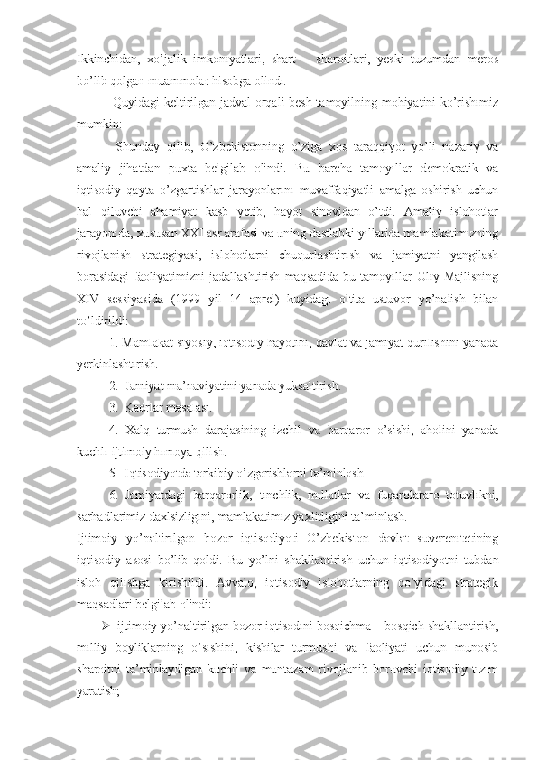 Ikkinchidan,   xo’jalik   imkoniyatlari,   shart   –   sharoitlari,   yeski   tuzumdan   meros
bo’lib qolgan muammolar hisobga olindi.
  Quyidagi keltirilgan jadval orqali besh tamoyilning mohiyatini ko’rishimiz
mumkin:
  Shunday   qilib,   O’zbekistonning   o’ziga   xos   taraqqiyot   yo’li   nazariy   va
amaliy   jihatdan   puxta   belgilab   olindi.   Bu   barcha   tamoyillar   demokratik   va
iqtisodiy   qayta   o’zgartishlar   jarayonlarini   muvaffaqiyatli   amalga   oshirish   uchun
hal   qiluvchi   ahamiyat   kasb   yetib,   hayot   sinovidan   o’tdi.   Amaliy   islohotlar
jarayonida, xususan XXI asr arafasi va uning dastlabki yillarida mamlakatimizning
rivojlanish   strategiyasi,   islohotlarni   chuqurlashtirish   va   jamiyatni   yangilash
borasidagi   faoliyatimizni   jadallashtirish   maqsadida   bu  tamoyillar   Oliy   Majlisning
XIV   sessiyasida   (1999   yil   14   aprel)   kuyidagi   oltita   ustuvor   yo’nalish   bilan
to’ldirildi:
1. Mamlakat siyosiy, iqtisodiy hayotini, davlat va jamiyat qurilishini yanada
yerkinlashtirish.
2.  Jamiyat ma’naviyatini yanada yuksaltirish.
3.  Kadrlar masalasi.
4.   Xalq   turmush   darajasining   izchil   va   barqaror   o’sishi,   aholini   yanada
kuchli ijtimoiy himoya qilish.
5.  Iqtisodiyotda tarkibiy o’zgarishlarni ta’minlash.
6.   Jamiyatdagi   barqarorlik,   tinchlik,   millatlar   va   fuqarolararo   totuvlikni,
sarhadlarimiz daxlsizligini, mamlakatimiz yaxlitligini ta’minlash.
Ijtimoiy   yo’naltirilgan   bozor   iqtisodiyoti   O’zbekiston   davlat   suverenitetining
iqtisodiy   asosi   bo’lib   qoldi.   Bu   yo’lni   shakllantirish   uchun   iqtisodiyotni   tubdan
isloh   qilishga   kirishildi.   Avvalo,   iqtisodiy   islohotlarning   qo’yidagi   strategik
maqsadlari belgilab olindi:  
 ijtimoiy yo’naltirilgan bozor iqtisodini bosqichma – bosqich shakllantirish,
milliy   boyliklarning   o’sishini,   kishilar   turmushi   va   faoliyati   uchun   munosib
sharoitni   ta’minlaydigan   kuchli   va   muntazam   rivojlanib   boruvchi   iqtisodiy   tizim
yaratish;  