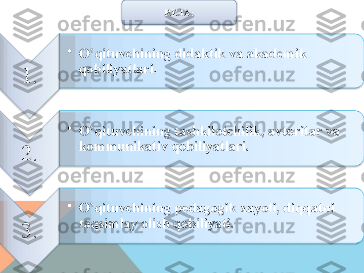 1. •
O’qituvchining didaktik va akademik 
qobiliyatlari.
2. •
O’qituvchining tashkilotchilik, avtoritar va 
kommunikativ qobiliyatlari.
3. •
O’qituvchining pedagogik xayoli, diqqatni 
taqsimlay olish qobiliyati. REJA:         