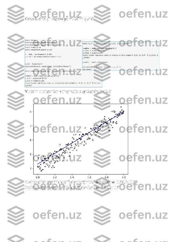 Ke	r a	sd a c	h iz i	q li  	r e	gr e	ss iy a 	m	od eli	n i 	qu	r ish
Modelni   o`qit g andan   so `ng n a t i ja   qu y ida g i ch a   bo ` l a d i
Bosh l a n g ` ich   o` g irli k   k oeffitsie n tla r i(ini t ial  w e i g h t s ):  w :   0.37,   b :   0.00  
O p t i m a l la s h t i ril g an o` g i rli k  k oeffitsientl a ri:   w:   3.70,   b :   0.61 