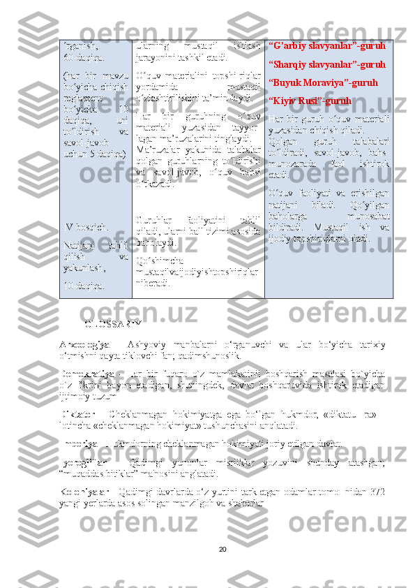 rganish,ʻ
60-daqiqa.
(har   bir   mavzu
bo yicha chiqish	
ʻ
reglament
bo yicha   10
ʻ
daqiqa,   uni
to ldirish   va
ʻ
savol-javob
uchun 5 daqiqa)
IV bosqich .
Natijani   tahlil
qilish   va
yakunlash ,
10-daqiqa . ularning   mustaqil   ishlash
jarayonini tashkil etadi.
O quv   materialini   topshi-riqlar	
ʻ
yordamida   mustaqil
o zlashtirilishini ta’min-laydi. 
ʻ
Har   bir   guruhning   o quv	
ʻ
materiali   yuzasidan   tayyor-
lagan ma’ruzalarini tinglaydi.
Ma’ruza lar   yakunida   talabalar
qolgan   guruhlarning   to ldirishi	
ʻ
va   savol-javob,   o quv   bahsi	
ʻ
o tkazadi.	
ʻ
Guruhlar   faoliyatini   tahlil
qiladi, ularni ball tizimi asosida
baholaydi. 
Qo shimcha	
ʻ
mustaqilvaijodiyishtopshiriqlar
niberadi. “ G’arbiy slavyanlar ”-guruh
“ Sharqiy slavyanlar ”-guruh
“ Buyuk Moraviya ”-guruh
“ Kiyiv Rusi ”-guruh
Har   bir   guruh   o quv	
ʻ   materiali
yuzasidan   chiqish qiladi.
Qolgan   guruh   talabalari
to ldiradi,   savol-javob,   bahs-	
ʻ
munozarada   faol   ishtirok
etadi.
O quv   faoliyati   va   erishilgan
ʻ
natijani   biladi.   Qo yilgan	
ʻ
baholarga   munosabat
bildiradi.   Mustaqil   ish   va
ijodiy   topshiriqlarni   oladi.
GLOSSARIY
Arxeologiya   -   Ashyoviy   manbalarni   o‘rganuvchi   va   ular   bo‘yicha   tarixiy
o‘tmishni qayta tiklovchi fan; qadimshunoslik.
Demokratiya   -   Har   bir   fuqaro   o`z   mamlakatinii   boshqarish   masalasi   bo`yicha
o`z   fikrini   bayon   etadigan,   shuningdek,   davlat   boshqaruvida   ishtirok   etadigan
ijtimoiy tuzum
Diktator   -   Cheklanmagan   hokimiyatga   ega   bo‘lgan   hukmdor,   «diktatu-   ra»   -
lotincha «cheklanmagan hokimiyat» tushunchasini anqlatadi.
Imperiya  - Hukmdorning cheklanmagan hokimiyati joriy etilgan davlat.
Iyerogliflar   -   Qadimgi   yunonlar   misrliklar   yozuvini   shunday   atashgan;
“muqaddas bitiklar” ma'nosini anglatadi.
Koloniyalar   - Qadimgi davrlarda o‘z yurtini tark etgan odamlar tomo- nidan 372
yangi yerlarda asos solingan manzilgoh va shaharlar
20 