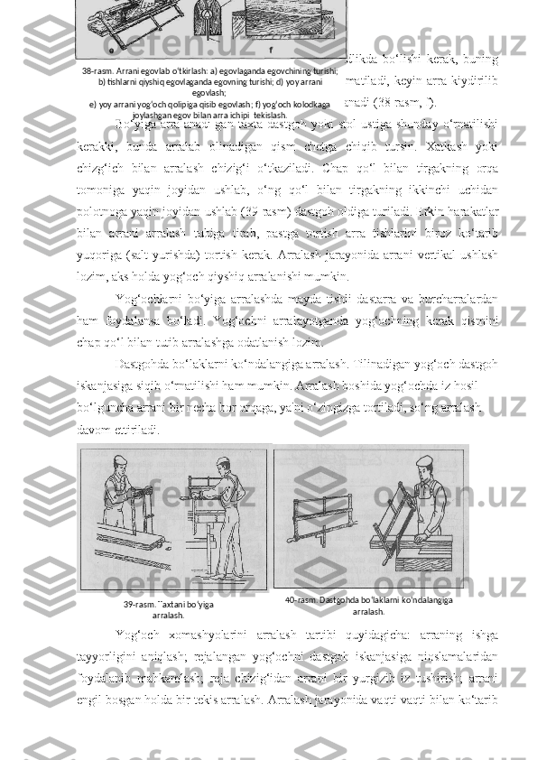 ishlatiladi.   Arralar   tishlarining   uchlari   bir   xil   balandlikda   bo‘lishi   kerak,   buning
uchun   uch   qirrali   kesigi   bo‘lgan   kolodkaga   egov   o‘matiladi,   keyin   arra   kiydirilib
polotnosi bo‘yiga suriladi, natijada tish uchlari tekislanadi (38-rasm, f).
Bo‘yiga   arralanadi-gan   taxta   dastgoh   yoki   stol   ustiga   shunday   o‘rnatilishi
kerakki,   bunda   arralab   olinadigan   qism   chetga   chiqib   tursin.   Xatkash   yoki
chizg‘ich   bilan   arralash   chizig‘i   o‘tkaziladi.   Chap   qo‘l   bilan   tirgakning   orqa
tomoniga   yaqin   joyidan   ushlab,   o‘ng   qo‘l   bilan   tirgakning   ikkinchi   uchidan
polotnoga yaqin joyidan ushlab (39-rasm) dastgoh oldiga turiladi. Erkin harakatlar
bilan   arrani   arralash   tubiga   tirab,   pastga   tortish   arra   tishlarini   biroz   ko‘tarib
yuqoriga   (salt   yurishda)   tortish   kerak.   Arralash   jarayonida   arrani   vertikal   ushlash
lozim, aks holda yog‘och qiyshiq arralanishi mumkin.
Yog‘ochlarni   bo‘yiga   arralashda   mayda   tishli   dastarra   va   burcharralardan
ham   foydalansa   bo‘ladi.   Yog‘ochni   arralayotganda   yog‘ochning   kerak   qismini
chap qo‘l bilan tutib arralashga odatlanish lozim.  
Dastgohda bo‘laklarni ko‘ndalangiga arralash. Tilinadigan yog‘och dastgoh
iskanjasiga siqib o‘rnatilishi ham mumkin. Arralash boshida yog‘ochda iz hosil 
bo‘lguncha arrani bir necha bor orqaga, ya'ni o‘zingizga tortiladi, so‘ng arralash 
davom ettiriladi.
 
Yog‘och   xomashyolarini   arralash   tartibi   quyidagicha:   arraning   ishga
tayyorligini   aniqlash;   rejalangan   yog‘ochni   dastgoh   iskanjasiga   nioslamalaridan
foydalanib   mahkamlash;   reja   chizig‘idan   arrani   bir   yurgizib   iz   tushirish;   arrani
engil bosgan holda bir tekis arralash. Arralash jarayonida vaqti-vaqti bilan ko‘tarib 39-rasm. Taxtani bo‘yiga 
arralash. 40-rasm. Dastgohda bo‘laklarni ko‘ndalangiga 
arralash.38 -rasm. Arrani egovlab o‘tkirlash:   a) egovlaganda egovchining turishi;
b) tishlarni qiyshiq egovlaganda egovning turishi;  d) yoy arrani 
egovlash; 
e) yoy arrani yog‘och qolipiga qisib egovlash; f) yog‘och kolodkaga 
joylashgan egov bilan arra ichipi  tekislash. 