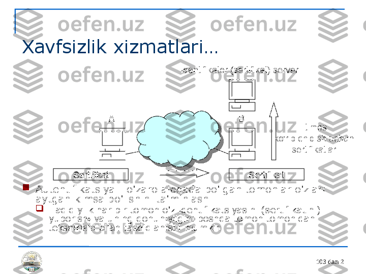 10 3 dan 2 
Xavfsizlik xizmatlari…

Autentifikatsiya - o'zaro aloqada bo'lgan tomonlar o'zlari 
aytgan kimsa bo'lishini ta'minlash

Haqiqiylik har bir tomon o'z identifikatsiyasini (sertifikatini) 
yuborishi va uning qonuniyligini boshqa tomon tomonidan 
tekshirishi bilan tasdiqlanishi mumkin. Sertifikat A B
iltimos
ko'rib chiqish uchun
sertifikatlar
Sertifikatidentifikator (sertifikat) serveri 