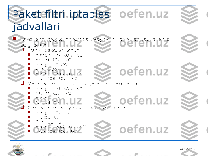 24 3 dan 2Paket filtri iptables 
jadvallari

Paketlarni qayta ishlashda zanjirlarni ishlatish tartibi aniq 
belgilangan

Tranzit paketlar uchun

mangle - PREROUTING

nat-PREROUTING

mangle - OLGA

filtr - OLGA

mangle - POSTROUTING

nat - POSTROUTING

Mahalliy dastur uchun mo'ljallangan paketlar uchun

mangle - PREROUTING

nat-PREROUTING

mangle - INPUT

filtr-KIRISh

Chiquvchi mahalliy dastur paketlari uchun

mangle - OUTPUT

nat-OUTPUT

filtr - OUTPUT

mangle - POSTROUTING

nat - POSTROUTING 