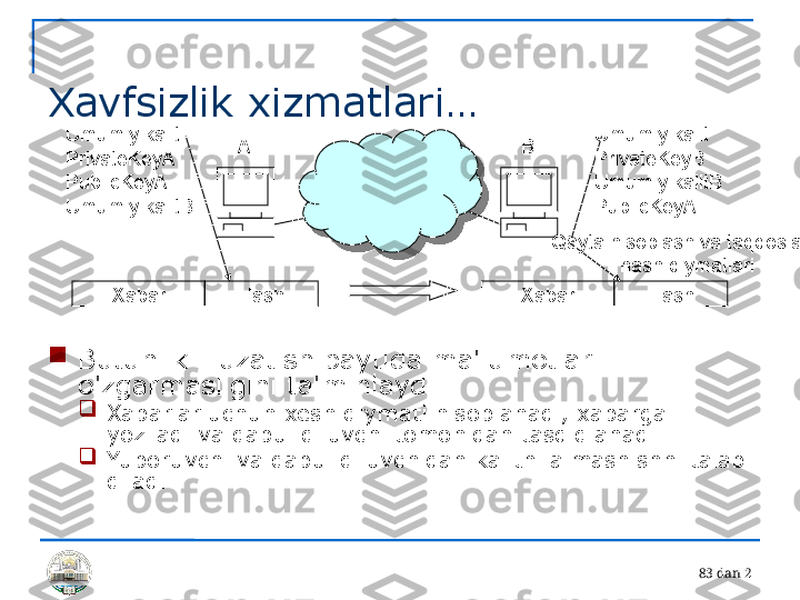 8 3 dan 2 
Xavfsizlik xizmatlari…

Butunlik - uzatish paytida ma'lumotlar 
o'zgarmasligini ta'minlaydi

Xabarlar uchun xesh qiymati hisoblanadi, xabarga 
yoziladi va qabul qiluvchi tomonidan tasdiqlanadi

Yuboruvchi va qabul qiluvchidan kalitni almashishni talab 
qiladi XabarUmumiy kalit
PrivateKeyA
PublicKeyA
Umumiy kalitB A B Umumiy kalit
PrivateKeyB
Umumiy kalitB
PublicKeyA
Hash Xabar HashQayta hisoblash va taqqoslash
hash qiymatlari 