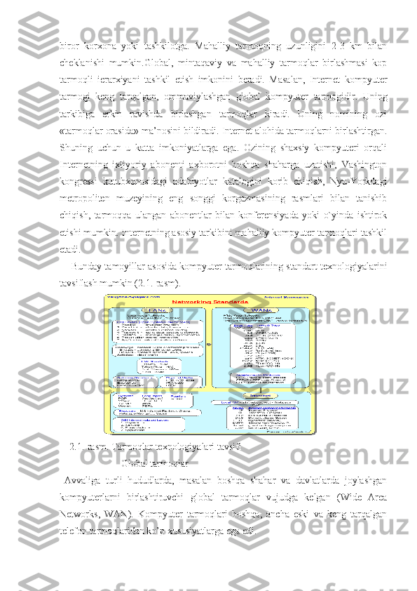 biror   korxona   yoki   tashkilotga.   Mahalliy   tarmoqning   uzunligini   2-3   km   bilan
cheklanishi   mumkin.Global,   mintaqaviy   va   mahalliy   tarmoqlar   birlashmasi   kop
tarmoqli   ierarxiyani   tashkil   etish   imkonini   beradi.   Masalan,   Internet   kompyuter
tarmogi   keng   tarqalgan,   ommaviylashgan   global   kompyuter   tarmogidir.   Uning
tarkibiga   erkin   ravishda   birlashgan   tarmoqlar   kiradi.   Uning   nomining   ozi
«tarmoqlar orasida» ma’nosini bildiradi. Internet alohida tarmoqlarni birlashtirgan.
Shuning   uchun   u   katta   imkoniyatlarga   ega.   Ozining   shaxsiy   kompyuteri   orqali
Internetning   ixtiyoriy   abonenti   axborotni   boshqa   shaharga   uzatishi,   Vashington
kongressi   kutubxonasidagi   adabiyotlar   katalogini   korib   chiqish,   Nyu-Yorkdagi
metropoliten   muzeyining   eng   songgi   korgazmasining   rasmlari   bilan   tanishib
chiqish,   tarmoqqa   ulangan   abonentlar   bilan   konferensiyada   yoki   o`yinda   ishtirok
etishi mumkin. Internetning asosiy tarkibini mahalliy kompyuter tarmoqlari tashkil
etadi.
     Bunday tamoyillar asosida kompyuter tarmoqlarining standart texnologiyalarini
tavsiflash mumkin (2.1.-rasm).
              
2.1.-rasm. Tarmoqlar texnologiyalari tavsifi
                         Global tarmoqlar
Avvaliga   turli   hududlarda,   masalan   boshqa   shahar   va   davlatlarda   joylashgan
kompyuterlarni   birlashtiruvchi   global   tarmoqlar   vujudga   kelgan   (Wide   Area
Networks,   WAN).   Kompyuter   tarmoqlari   boshqa,   ancha   eski   va   keng   tarqalgan
telefon tarmoqlaridan ko’p xususiyatlarga ega edi. 