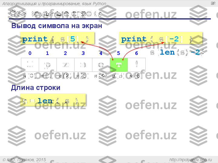 Алгоритмизация и программирование, язык  Python
  К.Ю. Поляков, 2015  http://kpolyakov.spb.ruСимвольные строки 36
Вывод символа на экран :
Длина строки :
n   =   len   ( s )print   ( s[ 5 ] )
0 1 2 3 4 5 6
П р и в е т !
s[0] s[1] s[2] s[3] s[4] s[5] s[6]print   ( s[ -2 ] )
s[ len ( s ) -2 ]    