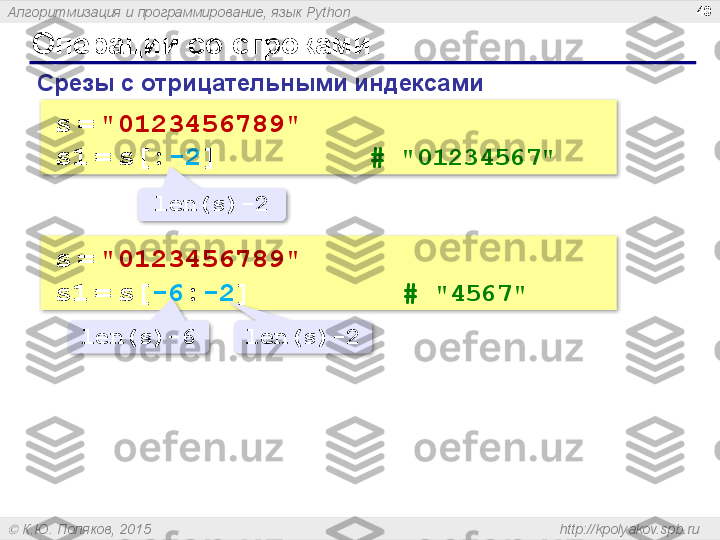 Алгоритмизация и программирование, язык  Python
  К.Ю. Поляков, 2015  http://kpolyakov.spb.ruОперации со строками 40
Срезы с отрицательными индексами :
s   =   "0123456789"
s1   =   s[: -2 ]          #   "01234567" 
len(s)-2
s   =   "0123456789"
s1   =   s[ -6 : -2 ]          #   "4567" 
len(s)-2len(s)-6      