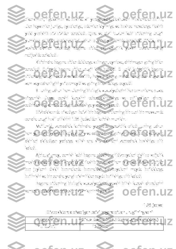 tikansimon,   ilgaksimon   va   boshka   xil   yopishuvchi,   ilashuvchi   moslamalar   bo‘lib,
ular   hayvonlar  juniga,  oyoqlariga,  odamlar  kiyimiga  va boshqa  narsalarga  ilashib
yoki   yopishib   o‘z-o‘zidan   tarqaladi.   Qora   va   qizil   ituzum   kabi   o‘tlarning   urug‘i
yumshoq   et   bilan   qoplanganligi   uchun   qushlar   yordamida   tarqaladi.   G‘alla,   em-
xashak   ekinlari   orasidagi   begona   o‘tlar   esa   urug‘lik   yaxshi   tozalanmasl i gi
natijasida tarkaladi.
Ko‘pincha begona o‘tlar dalalarga solingan, ayniqsa, chirimagan go‘ng bilan
tarqaladi.   Go‘ngda   begona   o‘tlar   urug‘i   ko‘p   bo‘ladi.   CHunki   ko‘pchilik   begona
o‘tlarning   urug‘i   qattiq   po‘stli   bo‘lib,   hayvonlarning   me’da-ichagidan   o‘tganda
xam xayotchanligini yo‘qotmaydi va go‘ng bilan dalaga qaytadi.
SHuning uchun ham ularning biologik xususiyatlarini har tomonlama puxta
o‘rganish   ularga   qarshi   kurashni   tabaqalashtirishga   va   qo‘llanilgan   chora-
tadbirlarning samaradorligini oshirishga yordam byeradi.
O‘zbekistonda  o‘sadigan ba’zi  bir begona o‘tlarning bir tupi bir  mavsumda
qancha urug‘ hosil qilishini 1.2 6 - jadvaldan ko‘rish mumkin.
Ma’lumki,   zarpechak   ko‘pincha   yantoqda   parazitlik   qiladi.   Uning   uchun
ham yantoqli joylarda boqilgan qo‘y va echkilarning go‘ngini beda, poliz, sabzavot
ekinlari   ekiladigan   yerlarga   solish   ana   shu   ekinlarni   zarpechak   bosishiga   olib
keladi.
Ajriq, g‘umay, qamish kabi begona o‘tlarning ildizpoyalari qishloq xo‘jalik
mashinalarining ishchi  organlariga ilashib tarqalishi  ham  mumkin. Ana shu o‘tlar
bor   joylarni   diskli   boronalarda   boronalash   ildizpoyalarni   mayda   bo‘laklarga
bo‘linishi va bir qancha yangi o‘simliklar paydo bo‘lishiga olib keladi.
Begona   o‘tlarning   biologik   xususiyatlarini   yaxshi   bilish   kurash   choralarini
samarali o‘tkazishni rejalashtirish imkonini byeradi.
1.26-jadval
O‘zbekistonda o‘sadigan ba’zi begona o‘tlar urug‘ining soni
Begona o‘tlar O‘suv davrida bir tupdagi urug‘lar soni (dona)
YUlduzo‘t 15-25000 