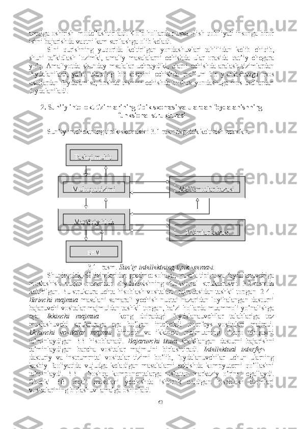 amalga oshirish  modellashtiriladi. Ko’p hollarda nusxa olish qobiliyati insonga biror
ishni bajarishda vaqtni kam sarflashga olib keladi. 
SIni   qurishning   yuqorida   keltirilgan   yondashuvlari   tahlilidan   kelib   chiqib,
shuni   ta’kidlash   lozimki,   amaliy   masalalarni   echishda   ular   orasida   qat’iy   chegara
yo’q.   Amaliyotda   shunday   msalalar   uchraydiki,   ularni   echishda   aralash   tizimlardan
foydalaniladi,   ya’ni   ularning   bir   qismini   echishda   ma’lum   bir   yondashuvga   mos
usullardan foydalanilsa, boshda qismini echishda boshqa yondashuga mos usullardan
foydalaniladi.
2. Sun’iy intellekt tizimlarining tipik sxemasi va ulardan foydalanishning
funksional strukturasi
Sun’iy intellekt ning  tipik sxemasi ni 3.1-rasmdagidek keltirish mumkin.  
3.1– rasm.  Sun’iy intellekt ning  tipik sxemasi.
Shuningdek, SI tizimlaridan predmet sohaga, masala tipiga va foydalanuvchiga
moslashish   nuqtai–nazaridan   foydalanishning   funksional   strukturasini   3.2-rasmda
keltirilgan. Bu struktura uchta hisoblash vositalari majmuasidan tashkil topgan [2-4].
Birinchi   majmua   masalani   samarali   yechish   nuqtai   nazaridan   loyihalangan   dasturni
bajaruvchi vositalar majmuidan tashkil topgan, ba’zi  h ollarda muammoli yo’nalishga
ega.   Ikkinchi   majmua     -   keng   doiradagi   foydalanauvchilar   talablariga   tez
moslashuvchi   strukturaga   ega   bo’lgan   intellektli   interfeys   vositalari   majmui.
Uchinchi   vositalar   majmui   birinchi   va   ikkinchi   majmuaning   o’zaro   aloqasini
ta’minlaydigan   BB   hisoblanadi.   Bajaruvchi   tizim   shakllangan   dasturni   bajarishni
ta’minlaydigan   barcha   vositalar   majmuini   birlashtiradi.   Intellektual   interfeys   –
dasturiy   va   instrumrntal   vositalar   tizimi   bo’lib,   foydalanuvchilar   uchun   ularning
kasbiy   faoliyatida   vujudga   keladigan   masalalarni   echishda   kompyuterni   qo’llashni
ta’minlaydi.   BB   –   boshqa   komponentalarga   nisbatan   markaziy   o’rinni   egallaydi.
Chunki   BB   orqali   masalani   yechishda   ishtirok   etadigan   hisoblash   tizimlari
vositalarining birlashuvi amalga oshiriladi. 
63Muloqot tizimi
Mantiqiy blok
EHM Bilimlar bazasiTashqi muhit
Ma’lumotlar bazasi   