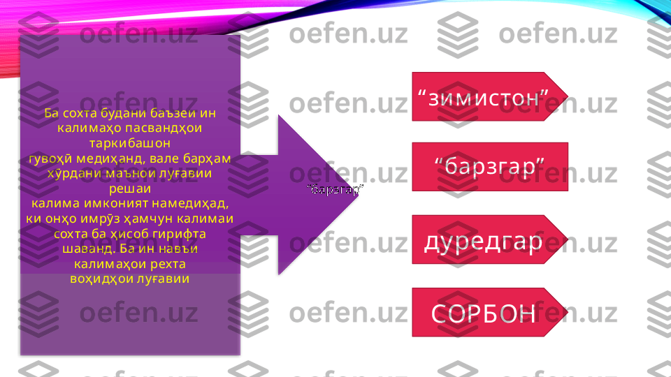 Ба сох та будани баъ зеи ин 
к алим аҳ о пасвандҳ ои 
тарк и баш он
гу воҳ ӣ  м едиҳ анд, вале барҳ ам  
х ӯ рдани  м аънои лу ғавии 
реш аи
к али м а и м к оният нам едиҳ ад , 
к и онҳ о им рӯ з ҳ ам чу н к алим аи
сох та ба ҳ исоб гириф та 
ш аванд . Ба ин навъ и 
к алим аҳ ои рех та
воҳ идҳ ои лу ғавии “ зи м и стон”
“ барзгар”
“ барзгар”
ду редгар
С ОРБОН  