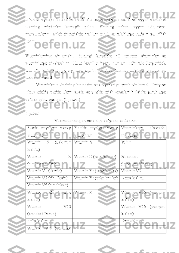 ta’sirida, ayniqsa, baland haroratda o‘ta tez parchalanib ketadi va tayyor taomlarda
ularning   miqdorlari   kamayib   qoladi.   Shuning   uchun   tayyor   oziq–ovqat
mahsulotlarini   ishlab   chiqarishda   ma’lum   qoida   va   talablarga   qatiy   rioya   qilish
lozim.
Vitaminlarning   sinflanishi.   Bugungi   kungacha   40   ortiqroq   vitaminlar   va
vitaminlarga   o‘xshash   moddalar   kashf   qilingan.   Bundan   oldin   takidlanganidek,
ular   o‘ta   katta   biologik   qiymatga   ega   bo‘lib,   faqat   taomlar   tarkibida   organizmga
tushishlari shart.
Vitaminlar   o‘zlarining   bir   necha   xususiyatlariga   qarab   sinflanadi.   Ilmiy   va
o‘quv   adabiyotlarida   ularni   suvda   va   yog‘da   erish   xossalari   bo‘yicha   guruhlarga
bo‘lish qabul qilingan (1-jadval).
 
1-jadval 
Vitaminlarning eruvchanligi bo‘yicha sinflanishi
Suvda   eriydigan   asosiy
vitaminlar Yog‘da   eriydigan   asosiy
vitaminlar Vitaminlarga   o‘xshash
moddalar
Vitamin   S   (askorbin
kislota) Vitamin A  Xolin
Vitamin   R
(bioflavanoidlar) Vitamin D (kalsiferollar) Mioinozit
(inozit, mezinozit)
Vitamin V1 (tiamin) Vitamin Ye (tokoferollar) Vitamin V9
Vitamin V2 (riboflavin) Vitamin Ye (tokoferollar) Lipoy kislota
Vitamin V6 (piridoksin)
Vitamin     RR   (nikotik
kislota) Vitamin K Vitamin   V15   (pangam
kislota)
Vitamin   V12
(sianokobilamin) Vitamin   V15   (pangam
kislota)
Foliy kislota Orat kislota
Vitamin   V3   (pantoten 