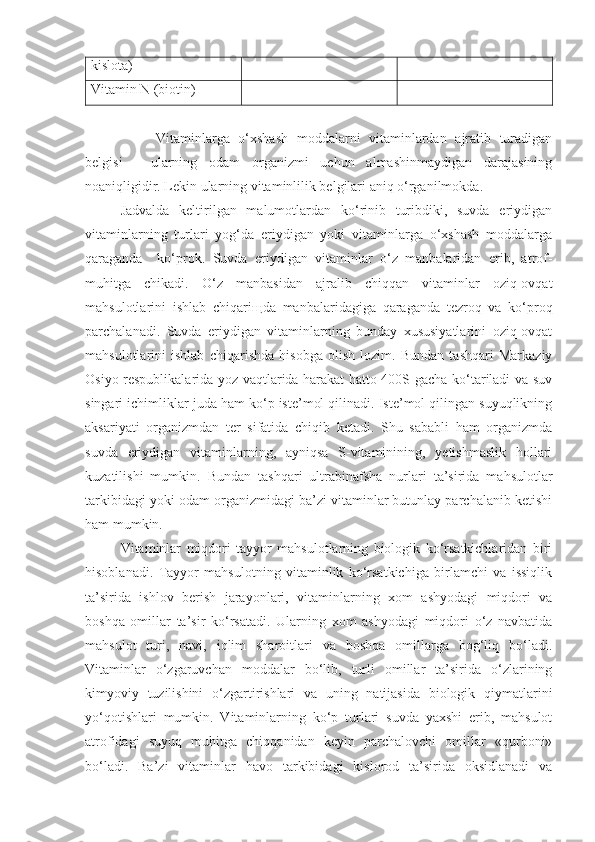 kislota)
Vitamin N (biotin)
Vitaminlarga   o‘xshash   moddalarni   vitaminlardan   ajratib   turadigan
belgisi   -   ularning   odam   organizmi   uchun   almashinmaydigan   darajasining
noaniqligidir. Lekin ularning vitaminlilik belgilari aniq o‘rganilmokda. 
Jadvalda   keltirilgan   malumotlardan   ko‘rinib   turibdiki,   suvda   eriydigan
vitaminlarning   turlari   yog‘da   eriydigan   yoki   vitaminlarga   o‘xshash   moddalarga
qaraganda     ko‘prok.   Suvda   eriydigan   vitaminlar   o‘z   manbalaridan   erib,   atrof-
muhitga   chikadi.   O‘z   manbasidan   ajralib   chiqqan   vitaminlar   oziq-ovqat
mahsulotlarini   ishlab   chiqari щ da   manbalaridagiga   qaraganda   tezroq   va   ko‘proq
parchalanadi.   Suvda   eriydigan   vitaminlarning   bunday   xususiyatlarini   oziq-ovqat
mahsulotlarini   ishlab   chiqarishda   hisobga   olish   lozim.   Bundan   tashqari   Markaziy
Osiyo respublikalarida yoz vaqtlarida harakat hatto 400S gacha ko‘tariladi va suv
singari ichimliklar juda ham ko‘p iste’mol qilinadi. Iste’mol qilingan suyuqlikning
aksariyati   organizmdan   ter   sifatida   chiqib   ketadi.   Shu   sababli   ham   organizmda
suvda   eriydigan   vitaminlarning,   ayniqsa   S-vitaminining,   yetishmaslik   hollari
kuzatilishi   mumkin.   Bundan   tashqari   ultrabinafsha   nurlari   ta’sirida   mahsulotlar
tarkibidagi yoki odam organizmidagi ba’zi vitaminlar butunlay parchalanib ketishi
ham mumkin.
Vitaminlar   miqdori   tayyor   mahsulotlarning   biologik   ko‘rsatkichlaridan   biri
hisoblanadi.   Tayyor   mahsulotning   vitaminlik   ko‘rsatkichiga   birlamchi   va   issiqlik
ta’sirida   ishlov   berish   jarayonlari,   vitaminlarning   xom   ashyodagi   miqdori   va
boshqa   omillar   ta’sir   ko‘rsatadi.   Ularning   xom   ashyodagi   miqdori   o‘z   navbatida
mahsulot   turi,   navi,   iqlim   sharoitlari   va   boshqa   omillarga   bog‘liq   bo‘ladi.
Vitaminlar   o‘zgaruvchan   moddalar   bo‘lib,   turli   omillar   ta’sirida   o‘zlarining
kimyoviy   tuzilishini   o‘zgartirishlari   va   uning   natijasida   biologik   qiymatlarini
yo‘qotishlari   mumkin.   Vitaminlarning   ko‘p   turlari   suvda   yaxshi   erib,   mahsulot
atrofidagi   suyuq   muhitga   chiqqanidan   keyin   parchalovchi   omillar   «qurboni»
bo‘ladi.   Ba’zi   vitaminlar   havo   tarkibidagi   kislorod   ta’sirida   oksidlanadi   va 