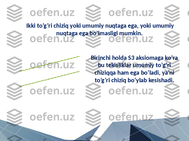 Ikki to’g’ri chiziq yoki umumiy nuqtaga ega, yoki umumiy 
nuqtaga ega bo’lmasligi mumkin. 
Birinchi holda S3 aksiomaga ko’ra 
bu tekisliklar umumiy to’g’ri 
chiziqqa ham ega bo’ladi, ya’ni 
to’g’ri chiziq bo’ylab kesishadi. 