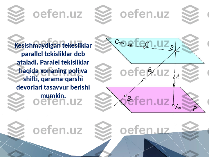 Kesishmaydigan tekesliklar 
parallel tekisliklar deb 
ataladi. Paralel tekisliklar 
haqida xonaning poli va 
shifti, qarama-qarshi 
devorlari tasavvur berishi 
mumkin. 