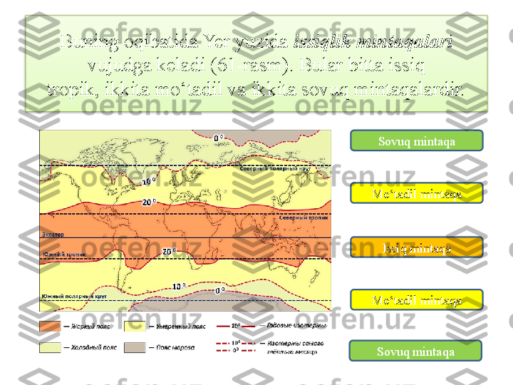 Buning oqibatida Yer yuzida  issiqlik mintaqalari 
vujudga keladi (61-rasm). Bular bitta issiq
tropik, ikkita mo‘tadil va ikkita sovuq mintaqalardir.
Sovuq mintaqa
Mo‘tadil mintaqa
Issiq mintaqa
Mo‘tadil mintaqa
Sovuq mintaqa  