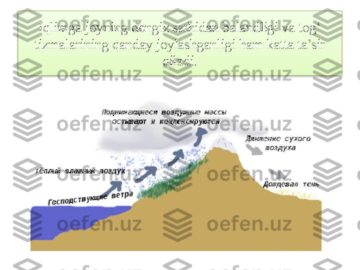 Iqlimga joyning dengiz sathidan balandligi va tog‘ 
tizmalarining qanday joylashganligi ham katta ta’sir 
qiladi.  