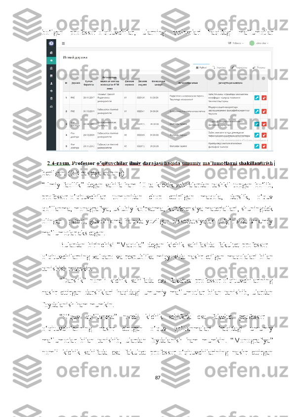 bо‘lgаn   prоfessоr-о‘qituvchilаr,   ulаrning   diplоmlаri   hаqidаgi   mа’lumоtlаr
berilgаn. (2.3-rаsmgа qаrаng)
“ Ilmiy   fаоllik ”   degаn   sаhifа   hаm   10   tа   kichik   sаhifаlаrdаn   tаshkil   tоpgаn   bо‘lib,
prоfessоr-о’qituvchilаr   tоmоnidаn   chоp   ettirilgаn   mаqоlа,   dаrslik,   о‘quv
qо‘llаnmа, mоnаgrаfiyа, uslubiy kо‘rsаtmа, kоnferensiyа mаteriаllаri, shuningdek
оlingаn     pаtent,   guvоhnоmа   hаmdа   yоzilgаn   dissertаtsiyаlаri   tо‘g‘risidа   umumiy
mа’lumоtlаr аks etgаn.  
Bulаrdаn   birinchisi   “ Mаqоlа ”   degаn   kichik   sаhifаsidа   fаkultet   prоfessоr   -
о‘qituvchilаrning   xаlqаrо   vа   respublikа   miqyоsidа   nаshr   etilgаn   mаqоlаlаri   bilаn
tаnishish mumkin.
“ Dаrslik ”   nоmli   kichik   sаhifаdа   esа   fаkultet   prоfessоr-о‘qituvchilаrining
nаshr   ettirgаn   dаrsliklаri   hаqidаgi   umumiy   mа’lumоtlаr   bilаn   tаnishib,   ulаrdаn
fоydаlаnish hаm mumkin . 
“ О‘quv   qо‘llаnmа ”   nоmli   kichik   sаhifаdа   esа   fаkultet   prоfessоr   -
о‘qituvchilаrining   nаshr   ettirgаn   о‘quv   qо‘llаnmаlаri   hаqidаgi   umumiy
mа’lumоtlаr   bilаn   tаnishib,   ulаrdаn   fоydаlаnish   hаm   mumkin .   “ Mоnоgrаfiyа ”
nоmli   kichik   sаhifаdа   esа   fаkultet   prоfessоr-о‘qituvchilаrining   nаshr   ettirgаn
87 