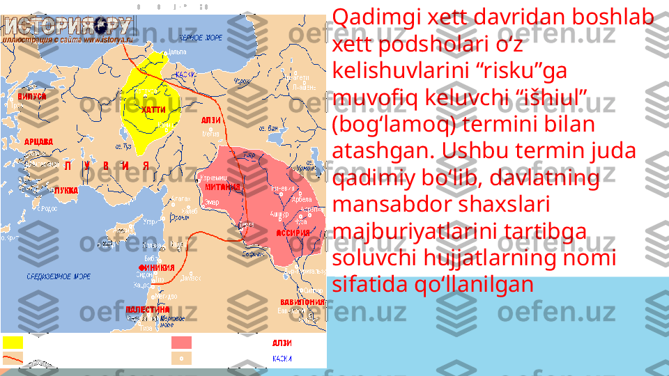 Qadimgi xett davridan boshlab 
xett podsholari o‘z 
kelishuvlarini “risku”ga 
muvofiq keluvchi “išhiul” 
(bog‘lamoq) termini bilan 
atashgan. Ushbu termin juda 
qadimiy bo‘lib, davlatning 
mansabdor shaxslari 
majburiyatlarini tartibga 
soluvchi hujjatlarning nomi 
sifatida qo‘llanilgan  