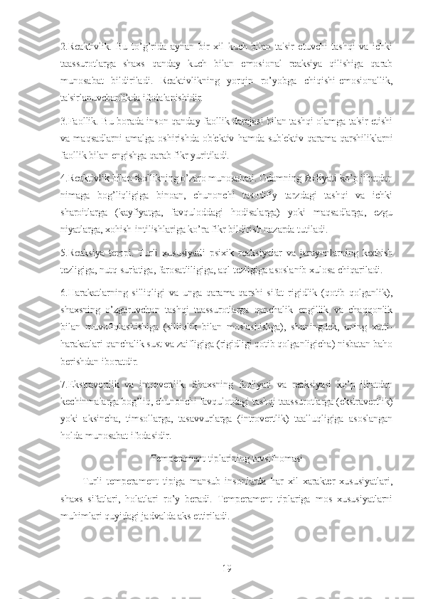 2.Reaktivlik.   Bu   to’g’rida   aynan   bir   xil   kuch   bilan   ta'sir   etuvchi   tashqi   va   ichki
taassurotlarga   shaxs   qanday   kuch   bilan   emosional   reaksiya   qilishiga   qarab
munosabat   bildiriladi.   Reaktivlikning   yorqin   ro’yobga   chiqishi-emosionallik,
ta'sirlanuvchanlikda ifodalanishidir.
3.Faollik. Bu borada inson qanday faollik darajasi bilan tashqi olamga ta'sir etishi
va   maqsadlarni   amalga   oshirishda   ob'ektiv   hamda   sub'ektiv   qarama-qarshiliklarni
faollik bilan engishga qarab fikr yuritiladi.
4.Reaktivlik bilan faollikning o’zaro munosabati. Odamning faoliyati ko’p jihatdan
nimaga   bog’liqligiga   binoan,   chunonchi   tasodifiy   tarzdagi   tashqi   va   ichki
sharoitlarga   (kayfiyatga,   favquloddagi   hodisalarga)   yoki   maqsadlarga,   ezgu
niyatlarga, xohish-intilishlariga ko’ra fikr bildirish nazarda tutiladi.
5.Reaksiya   tempi.   Turli   xususiyatli   psixik   reaksiyalar   va   jarayonlarning   kechish
tezligiga, nutq sur'atiga, farosatliligiga, aql tezligiga asoslanib xulosa chiqariladi.
6.Harakatlarning   silliqligi   va   unga   qarama-qarshi   sifat   rigidlik   (qotib   qolganlik),
shaxsning   o’zgaruvchan   tashqi   taassurotlarga   qanchalik   engillik   va   chaqqonlik
bilan   muvofiqlashishiga   (silliqlik   bilan   moslashishga),   shuningdek,   uning   xatti-
harakatlari qanchalik sust va zaifligiga (rigidligi qotib qolganligicha) nisbatan baho
berishdan iboratdir.
7.Ekstravertlik   va   introvertlik.   Shaxsning   faoliyati   va   reaksiyasi   ko’p   jihatdan
kechinmalarga bog’liq, chunonchi favqulotdagi tashqi taassurotlarga (ekstravertlik)
yoki   aksincha,   timsollarga,   tasavvurlarga   (introvertlik)   taalluqligiga   asoslangan
holda munosabat ifodasidir.
Temperament tiplarining tavsifnomasi
          Turli   temperament   tipiga   mansub   insonlarda   har   xil   xarakter   xususiyatlari,
shaxs   sifatlari,   holatlari   ro’y   beradi.   Temperament   tiplariga   mos   xususiyatlarni
muhimlari quyidagi jadvalda aks ettiriladi.
19 