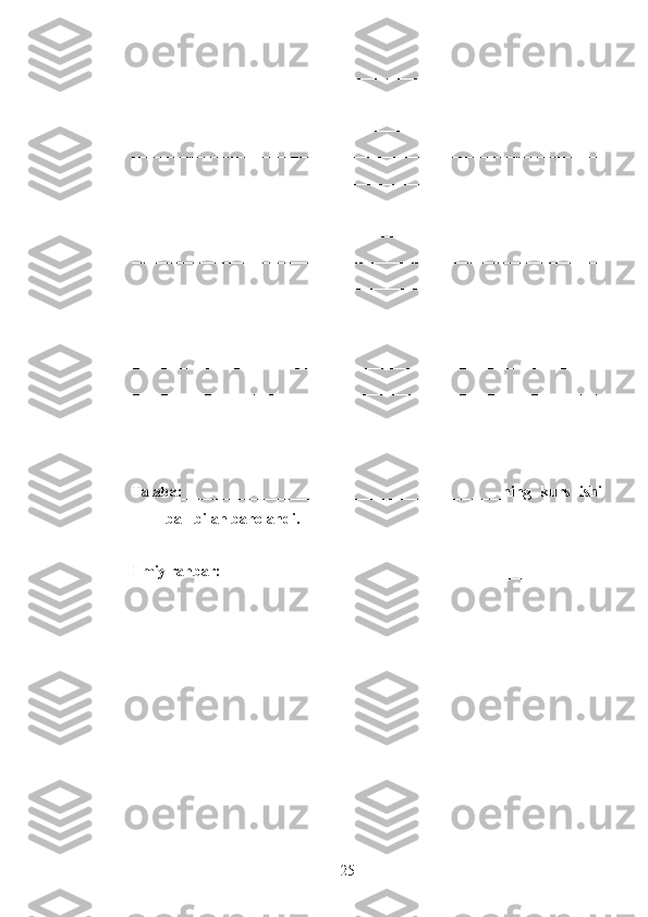 _____________________________________________________________
_____________________________________________________________
_____________________________________________________________
_____________________________________________________________
_____________________________________________________________
_____________________________________________________________
_____________________________________________________________
_____________________________________________________________
_____________________________________________________________
_____________________________________________________________
_____________________________________________________________
_____________________________________________________________
_____________________________________________________________
_____________________________________________________________
__________________________________                                     
Talaba:__________________________________________ning   kurs   ishi
____ ball bilan baholandi.
Ilmiy rahbar:                                                          __________________
25 