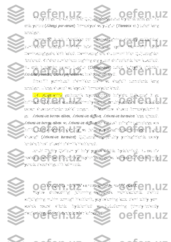 To‘qay tipiga mansub jamoalar Quljuqtog‘ning quruq soylarida tarqalgan. Bu
erda yantoq ( Alhagi persarum ) formatsiyasi  va yulg‘un ( Tamarix   sp.) turlari keng
tarqalgan. 
Psammofilli   butali   o‘simliklar   tipi   Ovminzatog‘ning   shimoliy   etaklaridagi
qumliklarda   tarqalgan   bo‘lib,   ba’zi   hollarda   ayrim   psammofit   turlar
Ovminzatog‘gacha kirib keladi. Ovminzatog‘ ana shu tomoni bilan Quljuqtog‘dan
farqlanadi. Ko‘char qumlar hatto tog‘ning eng yuqori cho‘qqilarida ham kuzatiladi.
Bu   erda   butalardan   asosan,   juzg‘un   ( Calligonium )   turlari,   ko‘pyillik   o‘tlardan
Aristida pennata, Carex physodes  va boshqalar uchraydi.
Gipsofilli   yarimbutali   o‘simliklar   toshli   va   shag‘alli   tuproqlarda   keng
tarqalgan. Ularga shuvoqli va keyrukli formatsiyalar kiradi.
P.K.   Zakirovning   geobotanik   rayonlashtirishi   bo‘yicha   Quljuqtog‘   3   ga
bo‘linadi:   Quljuqtog‘   va   uning   shimoliy   hamda   janubiy   etaklari.   Bu   hududlar
asosan   shuvoqzorlardan   tashkil   topgan.   I.F.   Momotov     shuvoq   formatsiyalarini   3
ga   -   Artemisia   terrae-albae,   Artemisia   diffusa,   Artemisia   turanica   larga   ajratadi.
Artemisia   terrae-albae   va   Artemisia   diffusa   lar   sur   tusli   qo‘ng‘ir   tuproqlarga   xos
bo‘lib,   Quljuqtog‘ning   shimoliy   va   janubiy   yonbag‘irlarda   tarqalgan.   Turon
shuvog‘i   ( Artemisia   turanica )   Quljuqtog‘ning   janubiy   yonbag‘irlarida   asosiy
landshaft hosil qiluvchi o‘simlik hisoblanadi.  
Janubi-G‘arbiy   Qizilqum   yil   bo‘yi   yaylov   sifatida   foydalaniladi.   Bu   esa   o‘z
navbatida   o‘simlik   qoplamining   payhonlanishiga   va   kamyob   turlar   arealining
yanada qisqarishiga olib kelmoqda.
1.2.  Qizilqum o’simliklar qoplamining hozirgi holati.
Yaylov   chorvachiligi   jahonning   ko‘pchilik   mamlakatlarida   qishloq
xo‘jaligining   muhim   tarmog‘i   hisoblanib,   yaylovlarning   katta   qismi   tabiiy   y em-
xashak   resursi   sifatida   foydalaniladi   va   hududlarning   ijtimoiy-iqtisodiy
rivojlanishiga sezilarli darajada ta’sir ko‘rsatiladi. 