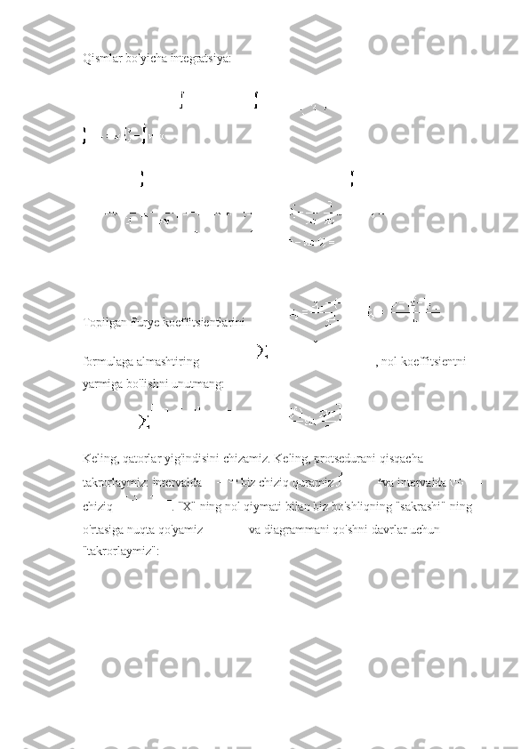 Qismlar bo'yicha integratsiya:
Topilgan Furye koeffitsientlarini    
formulaga almashtiring   , nol koeffitsientni 
yarmiga bo'lishni unutmang:
Keling, qatorlar yig'indisini chizamiz.   Keling, protsedurani qisqacha 
takrorlaymiz: intervalda     biz chiziq quramiz   va intervalda     -
chiziq   .   "X" ning nol qiymati bilan biz bo'shliqning "sakrashi" ning 
o'rtasiga nuqta qo'yamiz     va diagrammani qo'shni davrlar uchun 
"takrorlaymiz": 