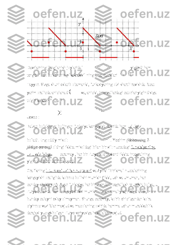 Davrlarning "bog'lanish joylarida"     yig'indi ham 
teng bo'ladi. bo'shliqning "sakrashi" ning o'rta nuqtalari   .
Tayyor.   Sizga shuni eslatib o'tamanki, funktsiyaning o'zi shartli ravishda faqat 
yarim oraliqda aniqlanadi     va, aniqki, intervallardagi qatorlar yig'indisiga 
to'g'ri keladi.
Javob   :
Ba'zan bo'laklarga bo'lingan funksiya kengayish davrida ham uzluksiz 
bo'ladi.   Eng oddiy misol:   .   Yechim   (Bohanning 2-
jildiga qarang)   oldingi ikkita misoldagi bilan bir xil:   nuqtadagi   funktsiyaning 
uzluksizligiga   qaramay , har bir Furye koeffitsienti ikkita integralning 
yig'indisi sifatida ifodalanadi.
Grafikning   1-turdagi uzilish nuqtalari   va / yoki "birikma" nuqtalarining 
kengayishi oralig'ida ko'proq bo'lishi mumkin (ikki, uch va umuman, har 
qanday   chekli   son).   Agar funktsiya har bir qismda integrallash mumkin bo'lsa, u 
Furye qatorida ham kengaytirilishi mumkin.   Lekin amaliy tajribaga ko'ra, men 
bunday qalayni eslay olmayman.   Shunga qaramay, ko'rib chiqilgandan ko'ra 
qiyinroq vazifalar mavjud va maqolaning oxirida hamma uchun murakkablik 
darajasi yuqori bo'lgan Furye seriyasiga havolalar mavjud. 