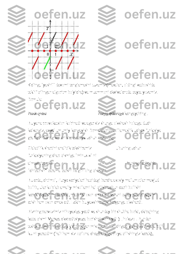 Keling, "yashil" davomi tenglamasini tuzamiz (masalan, oldingi xatboshida 
taklif qilingan algoritm bo'yicha) va muammoni ekvivalentda qayta yozamiz. 
formula:
Funksiyani     Furye qatoriga   kengaytiring .
Bu yana provokatsion ko'rinadi va agar siz shunga o'xshash holatga duch 
kelsangiz, avval umumiy kengayish formulalarini qo'llamaslik uchun funktsiya 
grafigini tuzing va uni simmetriya uchun o'rganing.
G'alatilik shartini analitik tekshiramiz     , buning uchun 
funktsiyaning chap qismiga "minus x" ni 
almashtiramiz:     - buning natijasida 
"chiqarish" qarama-qarshi belgili o'ng qismdir.
Bu erda, ehtimol, Furye seriyalari haqidagi barcha asosiy ma'lumotlar mavjud 
bo'lib, ular ko'plab amaliy misollarni hal qilish uchun etarli bo'lishi 
kerak.   Aytishim kerakki, material oson emas edi va uni qulay tarzda taqdim 
etish ham oson emas edi.   Lekin bu yaxshi natija berganga o'xshardi.
Bizning parvozimiz nihoyasiga yetdi va shunday bir shubha borki, ekipajning 
katta qismi Marsga ekspeditsiyaga borishni xohlaydi   ) =   hokazo .   Bundan 
tashqari, men maqolaga kiritilmagan misollarni o'z ichiga olgan qo'shimcha pdf-
ku-ni yaratdim (hali ham siz oqilona chegaralarga rioya qilishingiz kerak),  