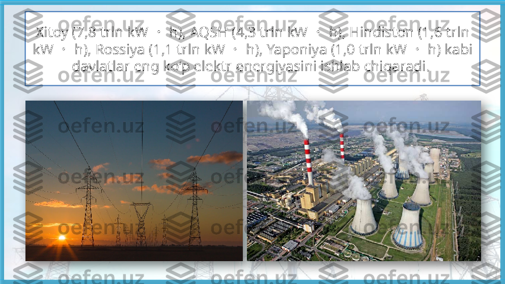 Xitoy (7,8 trln kW ・ h), AQSH (4,3 trln kW ・ h), Hindiston (1,6 trln 
kW ・ h), Rossiya (1,1 trln kW ・ h), Yaponiya (1,0 trln kW ・ h) kabi 
davlatlar eng ko‘p elektr energiyasini ishlab chiqaradi.     