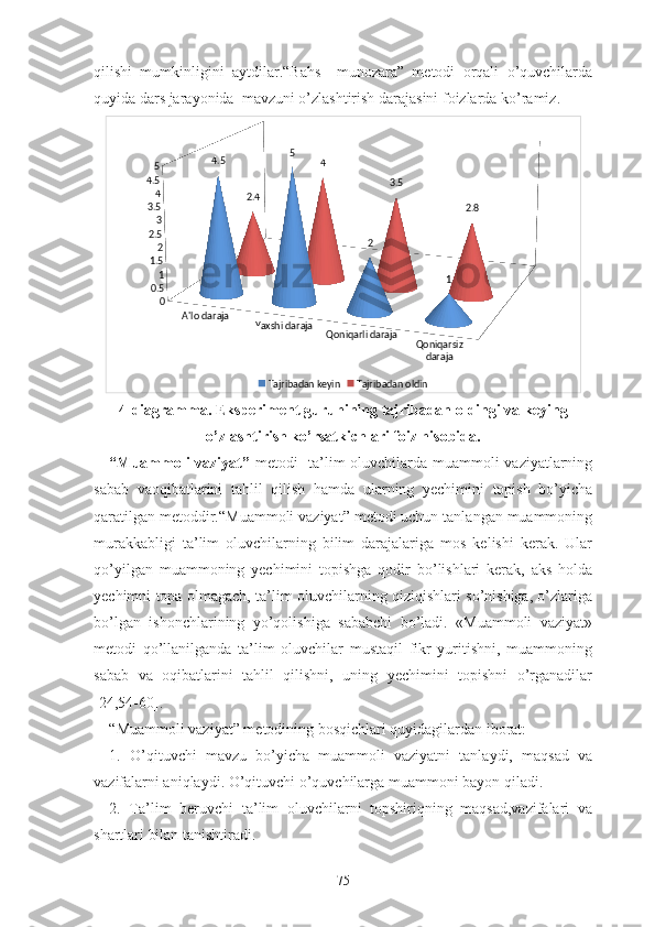 qilishi   mumkinligini   aytdilar.“Bahs   –munozara”   metodi   orqali   o’quvchilarda
quyida dars jarayonida  mavzuni o’zlashtirish darajasini foizlarda ko’ramiz.
A'lo daraja 
Yaxshi daraja
Qoniqarli daraja
Qoniqarsiz 
daraja00.5 11.5 22.5 33.5 44.5 5 4.5 5
2
12.4 4
3.5
2.8
Tajribadan keyin Tajribadan oldin
4-diagramma. Eksperiment guruhining tajribadan oldingi va keying
o’zlashtirish ko’rsatkichlari foiz hisobida.
“Muаmmоli vаziyаt”   mеtоdi-  tа’lim оluvchilаrdа muаmmоli  vаziyаtlаrning
sаbаb   vаоqibаtlаrini   tаhlil   qilish   hаmdа   ulаrning   yеchimini   tоpish   bо’yichа
qаrаtilgаn mеtоddir.“Muаmmоli vаziyаt” mеtоdi uchun tаnlаngаn muаmmоning
murаkkаbligi   tа’lim   оluvchilаrning   bilim   dаrаjаlаrigа   mоs   kеlishi   kеrаk.   Ulаr
qо’yilgаn   muаmmоning   yеchimini   tоpishgа   qоdir   bо’lishlаri   kеrаk,   аks   hоldа
yеchimni tоpа оlmаgаch, tа’lim оluvchilаrning qiziqishlаri sо’nishigа, о’zlаrigа
bо’lgаn   ishоnchlаrining   yо’qоlishigа   sаbаbchi   bо’lаdi.   «Muаmmоli   vаziyаt»
mеtоdi   qо’llаnilgаndа   tа’lim   оluvchilаr   mustаqil   fikr   yuritishni,   muаmmоning
sаbаb   vа   оqibаtlаrini   tаhlil   qilishni,   uning   yеchimini   tоpishni   о’rgаnаdilаr
[24,54-60].
“Muаmmоli vаziyаt” mеtоdining bоsqichlаri quyidаgilаrdаn ibоrаt:
1.   О’qituvchi   mаvzu   bо’yichа   muаmmоli   vаziyаtni   tаnlаydi,   mаqsаd   vа
vаzifаlаrni аniqlаydi. О’qituvchi о’quvchilаrgа muаmmоni bаyоn qilаdi.
2.   Tа’lim   bеruvchi   tа’lim   оluvchilаrni   tоpshiriqning   mаqsаd,vаzifаlаri   vа
shаrtlаri bilаn tаnishtirаdi.
75 