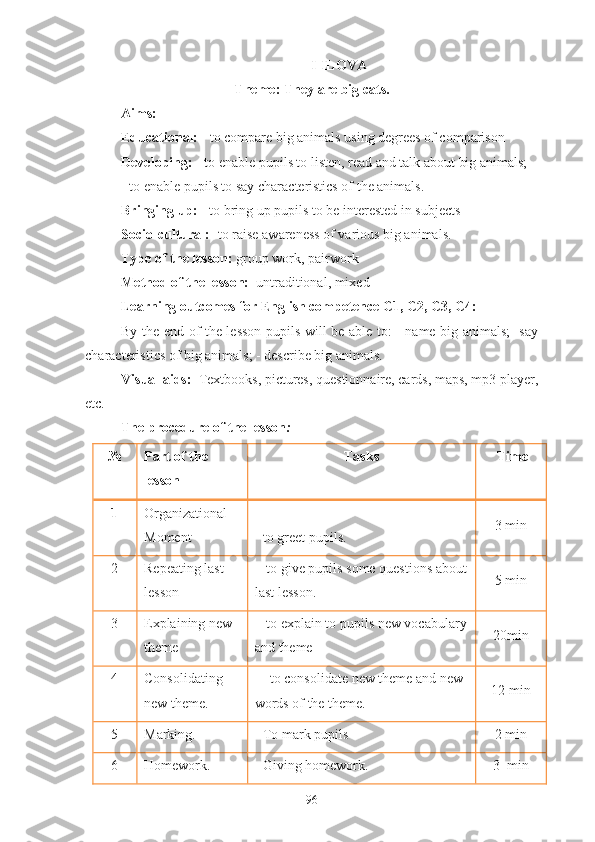 I-ILOVA
Theme:  They are big cats.
Aims:
Educational:  - to compare big animals using degrees of comparison
Developing:  - to enable pupils to listen, read and talk about big animals; 
- to enable pupils to say characteristics of the animals.
Bringing up:  - to bring up pupils to be interested in subjects
Socio-cultural: - to raise awareness of various big animals.
Type of the lesson:  group work, pairwork
Method of the lesson:   untraditional, mixed
Learning outcomes for English competence C1, C2, C3, C4:
By the end of the lesson pupils will be able to: - name big animals; -say
characteristics of big animals; - describe big animals.
Visual aids:   Textbooks, pictures, questionnaire, cards, maps, mp3 player,
etc.
The procedure of the lesson :
№ Part of the 
lesson Tasks   Time 
1  Organizational 
Moment  -to greet pupils. 3 min
2 Repeating last 
lesson  - to give pupils some questions about
last lesson. 5 min
3 Explaining new 
theme  - to explain to pupils new vocabulary
and theme 20min
4 Consolidating 
new theme.   - to consolidate new theme and new 
words of the theme. 12 min
5 Marking. - To mark pupils 2 min
6 Homework. - Giving homework. 3  min
96 