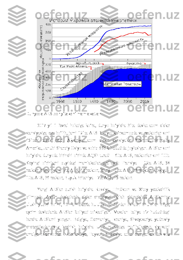 Dunyoda AES bor yitakchi mamlakatlar
2017   yil   1   fevral   holatiga   ko‘ra,   dunyo   bo‘yicha   31ta   davlat   atom   elektr
stansiyasiga   ega   bo‘lib,   jami   191ta   AES   faoliyat   ko‘rsatmoqda   va   reaktorlar   soni
451tani   tashkil   etadi .   Aksariyat   atom   elektr   stansiyalari   Yevropa,   Shimoliy
Amerika, Janubi-Sharqiy Osiyo va sobiq SSSR hududida joylashgan.   AESlar soni
bo‘yicha dunyoda birinchi o‘rinda AQSh turadi – 60ta AES, reaktorlar soni 100t.
Keyingi   o‘rinlarni   quyidagi   mamlakatlar   egallaydi:   Fransiya   –   19ta   AES,   58
reaktor, Yaponiya – 17ta AES, 43 reaktor, Xitoy – 13ta AES, 36 reaktor, Rossiya –
10ta AES, 36 reaktor, Buyuk Britaniya – 7ta AES, 15 reaktor.
Yangi   AESlar   qurish   bo‘yicha   Rossiya,   Hindiston   va   Xitoy   yetakchilik
qilmoqda.   Ayrim   davlatlarda   elektr   energiyasi   ishlab   chiqarishda   AESlarning
ulushi yuqori bo‘lib, 12 mamlakatda bu ulush 30 foizdan oshadi.     Shu bilan birga,
ayrim   davlatlarda   AESlar   faoliyati   to‘xtatilgan.   Masalan   Italiya   o‘z   hududidagi
barcha   AESlarni   yopgan.   Belgiya,   Germaniya,   Ispaniya,   Shveytsariya   yadroviy
energetikadan   voz   kechish   bo‘yicha   uzoq   muddatga   mo‘ljallangan   siyosatni
amalga   oshirmoqda.   Niderlandiya,   Tayvan,   Shvetsiya   atom   energetikasidan   voz 