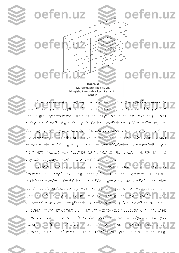 Marshrutlar   tuzish   quyidagicha bajariladi.   Biror   yacheykadan   kartochka
olinadi     va     yukni     qayerga     olib     borish   kerakligi     aniqlanadi.   Shu   yuk   olib
boriladigan     yacheykadagi   kartochkadan   qaysi   yo’nalishlarda   tashiladigan   yuk
borligi   aniqlanadi.   Agar   shu   yacheykadan   tashiladigan   yuklar   bo’lmasa,   uni
atrofidagi qo’shni    yacheykalardagi   kartochkalar tekshiriladi.   Birinchi   marshrut
tuzilgadan keyin   ikkinchi   va hokazo   marshrutlar belgilanadi. Har safar tuzilgan
marshrutlarda     tashiladigan     yuk     miqdori   kartochkalardan     kamaytiriladi,     agar
biror  kartochkadagi  yuk  butunlay  tashiladigan bo’lsa, bu kartochka seyfdan  olib
quyiladi. Bu jarayonni avtomatlashtirish ham mumkin.
Maxsus   avtomobillar   talab   qiladigan   yuklar   uchun   boshqa   seyflarda
foydalaniladi.   Seyf   usulining   boshqacha   ko’rinishi-dispetcher   tablosidan
foydalanib marshrutlashtirishdir.  Tablo  ikkita  gorizontal  va  vertikal  qismlardan
iborat     bo’lib,   vertikal   qismga   yuk   tashiladigan   rayon   kartasi   yopishtiriladi.   Bu
qismlar har birining yuzi 1 kv. km  teng  kvadratlarga  bo’linadi.  Kvadratlar  harf
va  raqamlar  vositasida belgilanadi.  Kartada  hamma  yuk  jo’natadigan  va  qabul
qiladigan  manzillar ko’rsatiladi.  Har  bir  yacheykada  ikkita teshik  bo’lib,  unga
mixchalar     tiqish   mumkin.     Mixchalar     ikki     xil     rangda   bo’yaladi     va     yuk
punktlarini     o’rnini     ko’rsatadi:     qizil     mih     jo’natuvchi,     ko’k   esa     yuk     qabul
qiluvchipunktlarni   ko’rsatadi.     Tablo     komplektida     yana     har   xil     uzunlikdagi 