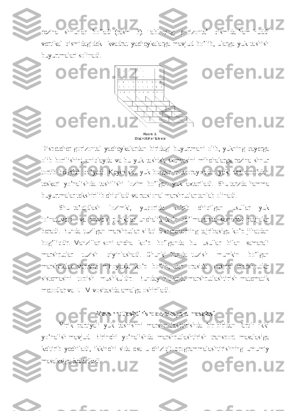 rezina     shnurlar     bo’ladi   (rasm     3).   Tabloning     gorizontal     qismida   ham   huddi
vertikal   qismidagidek     kvadrat   yacheykalarga   mavjud   bo’lib,   ularga   yuk   tashish
buyurtmalari solinadi.
Dispetcher   gorizontal   yacheykalardan   biridagi   buyurtmani   olib,   yukning   qayerga
olib   borilishini   aniqlayda   va   bu   yuk   tashish   sxemasini   mihchalarga   rezina   shnur
tortib   belgilab   qo’yadi.   Keyin   shu   yuk   borgan   mikrorayondan   yoki   uni   atrofidan
teskari  yo’nalishda  tashilishi  lozim  bo’lgan  yuk  axtariladi.  Shu tarzda hamma
buyurtmalar tekshirilib chiqiladi va ratsional marshrutlar tanlab olinadi.
Shu   ta‘qidlash     lozimki,     yuqorida     ko’rib     chiqilgan     usullar     yuk
jo’natuvchi     va   oluvchi   punktlar   unchalik   ko’p   bo’lmaganda   samarali   natijalar
beradi.   Bunda   tuzilgan   marshrutlar   sifati   dispetcherning   tajribasiga   ko’p   jihatdan
bog’liqdir.   Manzillar   soni   ancha     ko’p     bo’lganda     bu     usullar     bilan     samarali
marshrutlar     tuzish     qiyinlashadi.   Chunki   bunda   tuzish     mumkin     bo’lgan
marshrutlar    varianti   nihoyatda   ko’p   bo’lib, ular    orasida   optimal    marshrutlar
sistemasini     topish     mushkuldir.     Bunday   hollarda   marshrutlashtirish   matematik
metodlar va EHM vositasida amalga oshiriladi.
Marshrutlashtirishda transport masalasi
Yirik   partiyali   yuk   tashishni   marshrutlashtirishda   bir-biridan   farqli   ikki
yo’nalish mavjud.  Birinchi  yo’nalishda  marshrutlashtirish  transport  masalasiga
keltirib   yechiladi,   ikkinchi   sida   esa   u   chiziqli   programmalashtirishning   umumiy
masalasiga keltiriladi.  