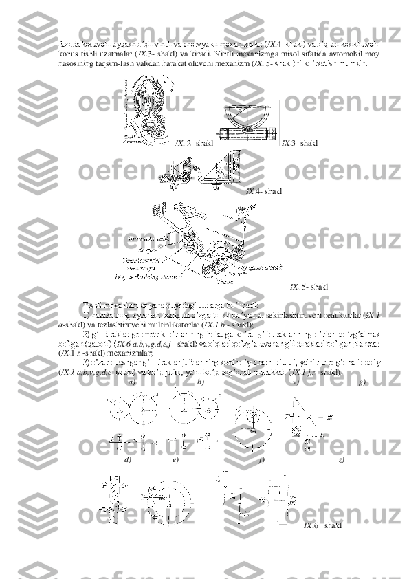 fazoda kesuvchi ayqash o’qli vintli va chervyakli mexanizmlar (	IX	.4- shakl) va o’qlari kesishuvchi 	
konus  tishli  uzatmalar  (	IX	.3- shakl)  va  kiradi.  Vintli  mexanizmga  misol  sifatida  avtomobil  moy 	
nasosining taqsi	m-lash validan harakat oluvchi mexanizm (	IX	. 5	- shakl)ni ko’rsatish mumkin.	 	
IX	. 2	- shakl	 IX	.3- shakl	 	
IX	.4- shakl	 
 IX	. 5	- shakl	 	
 	
Tishli mexanizmlar yana quyedagi turlarga bo’linadi:	 	
1) harakatning aylanish tezligini o’zgartirish bo’yicha: 	sekinlashtiruvchi reduktorlar (	IX	.1 	
a-shakl) va tezlashtiruvchi multiplikatorlar (	IX	.1 b	 - shakl);	 	
2)  g’ildiraklar  geometrik  o’qlarining  holatiga  ko’ra:  g’ildiraklarining  o’qlari  qo’zg’almas 	
bo’lgan (qatorli) (	IX	.6 a,b,v,g,d,e,j	 - shakl	) va o’qlari 	qo’zg’aluvchan g’ildiraklari bo’lgan planetar 	
(IX	.1 	z -shakl) mexanizmlar;	 	
3) o’zaro ilashgan g’ildiraklar juftlarining soni bo’yicha: bir juftli, ya'ni bir pog’onali oddiy 	
(IX	.1 a,b,v,g,d,e	 -shakl) va ko’p juftli, ya'ni ko’p pog’onali murakkab (	IX	.1 j,z 	-shakl).	 	
                      	a)                              b)                                           v)                             g)              	 	
 	 	 	
                                	d)                    e)                                       j)                                    z)	 	
 	      	 	IX	.6 –shakl	 	
  