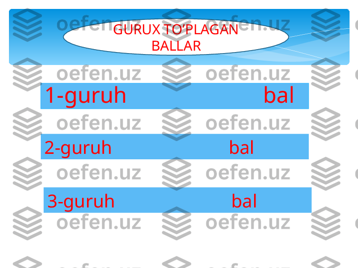 GURUX TO’PLAGAN 
BALLAR
1-guruh                        bal
2-guruh                         bal
3-guruh                         bal   