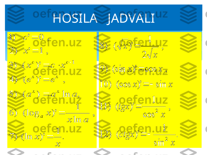 HOSILA   JADVALI.	
1	
)'	(ln	)	7	
,	
ln
1	
)'	(log	)	6	
,	ln	)	(	)	5	
,	)'	(	)	4	
)'	(	)	3	
,	1	'	)	2	
,	0	'	)	1	
1	
x	
x	
a	x	
x	
a	a	a	
e	e	
x	c	x	
x
с	
a	
x	x	
x	x	
c	c	
	
	

	
		

	
	
.	
sin	
1	
)'	(	)	12	
,	
cos	
1	
)'	(	)	11	
sin	)'	(cos	)	10	
,	cos	)'	(sin	)	9	
,	
2	
1	
)'	(	)	8	
2	
2	
x	
ctgx	
x	
tgx	
x	x	
x	x	
x	
x	
		
	
		
	
   